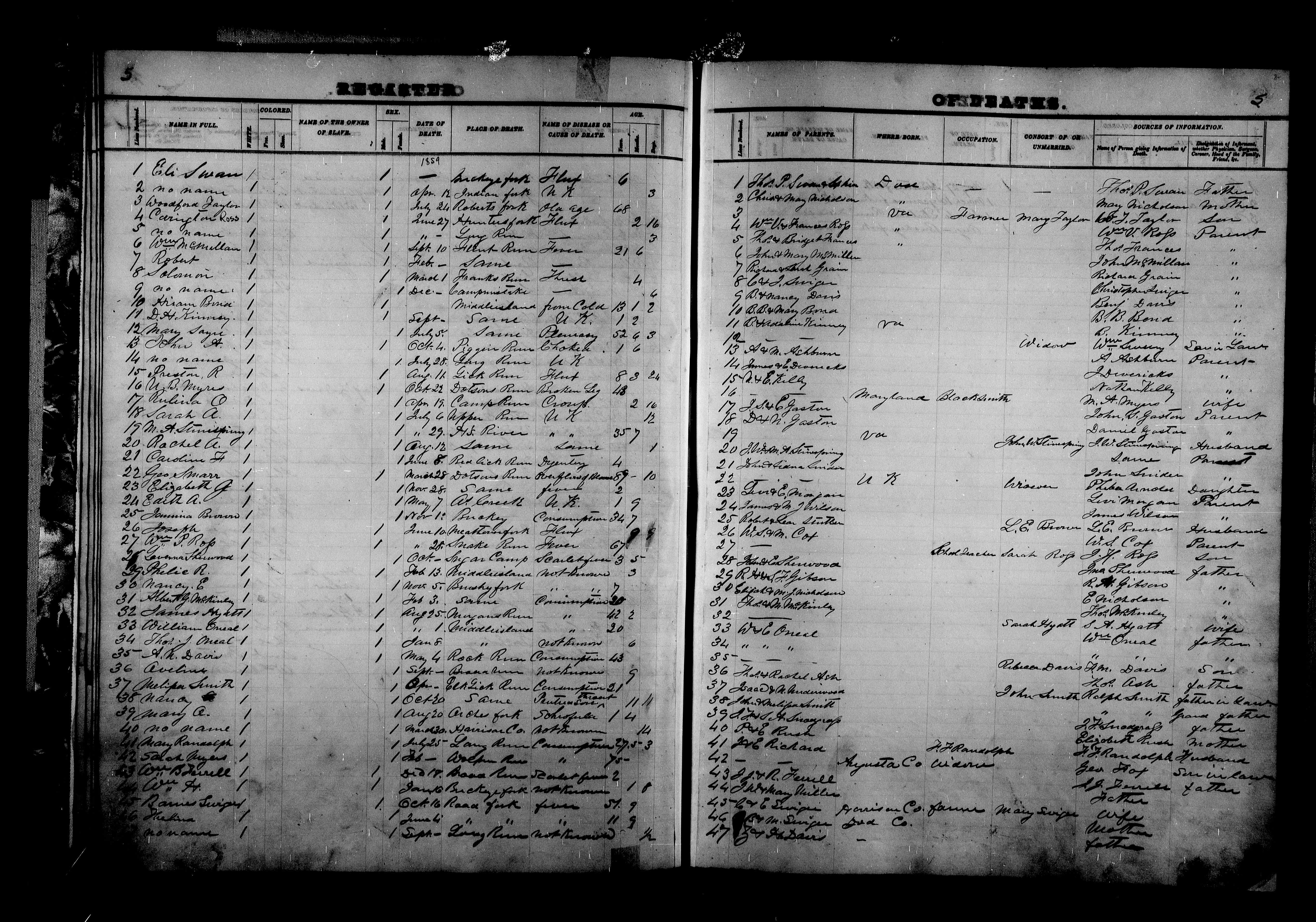 Record Image