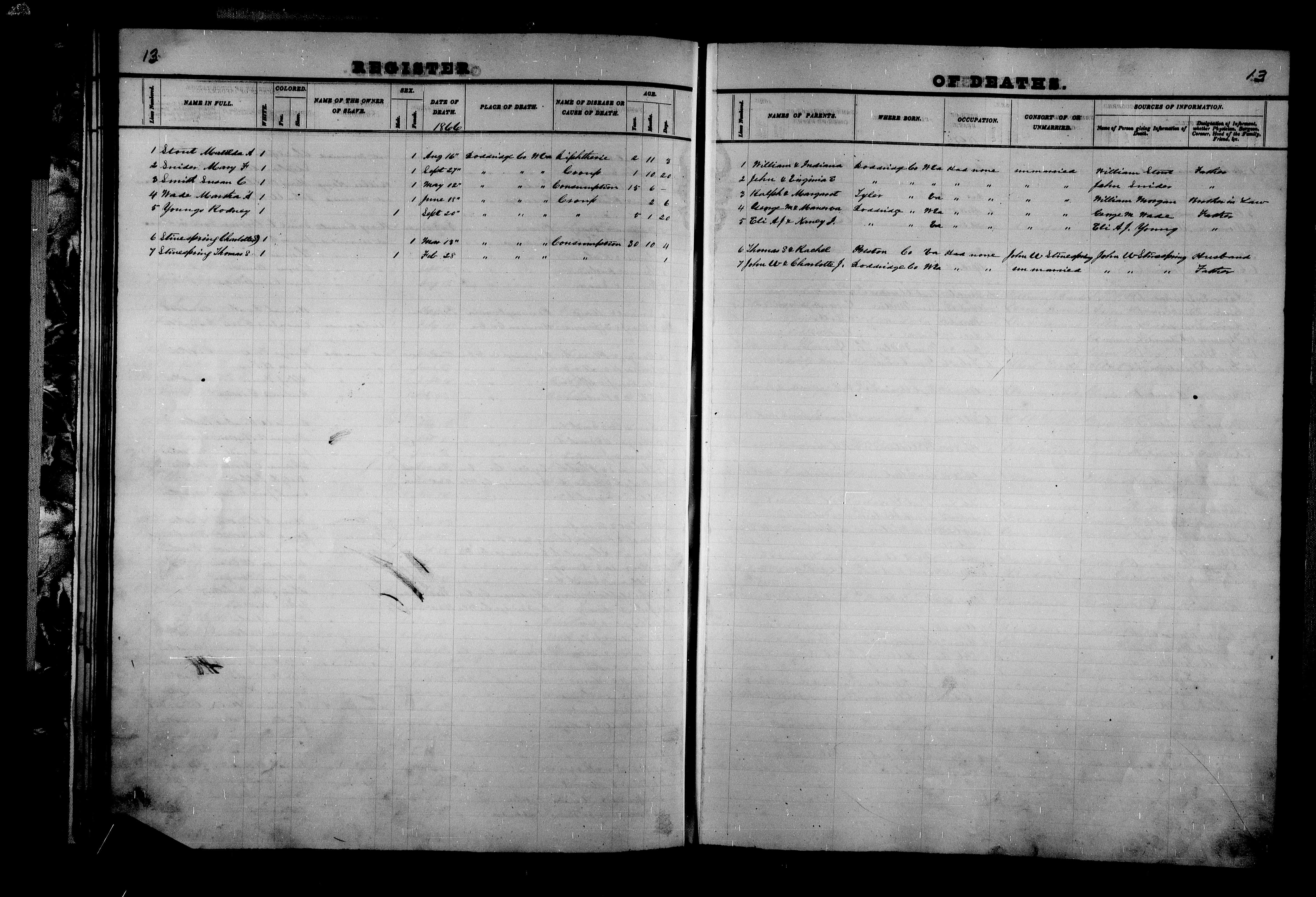Record Image