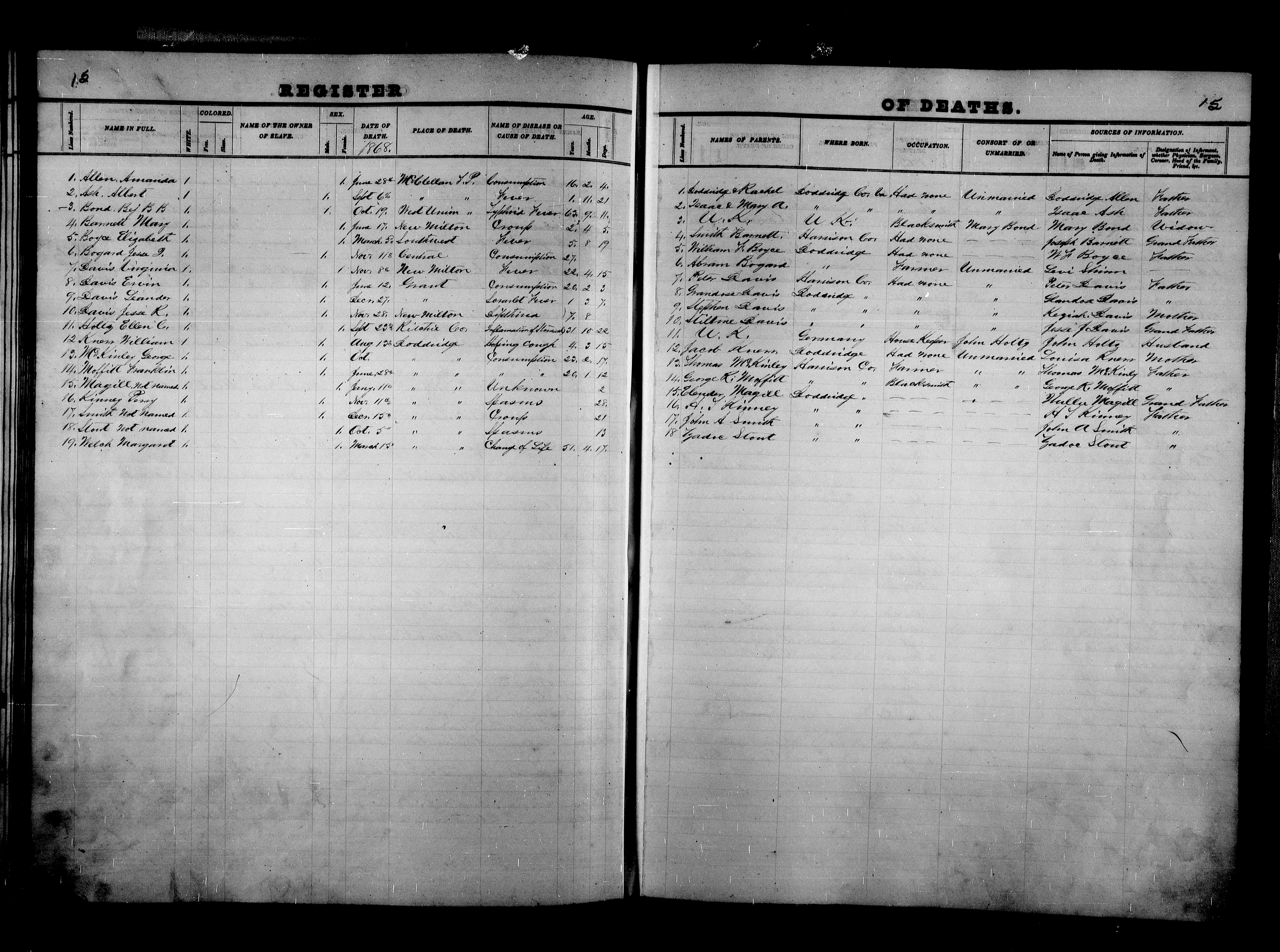 Record Image