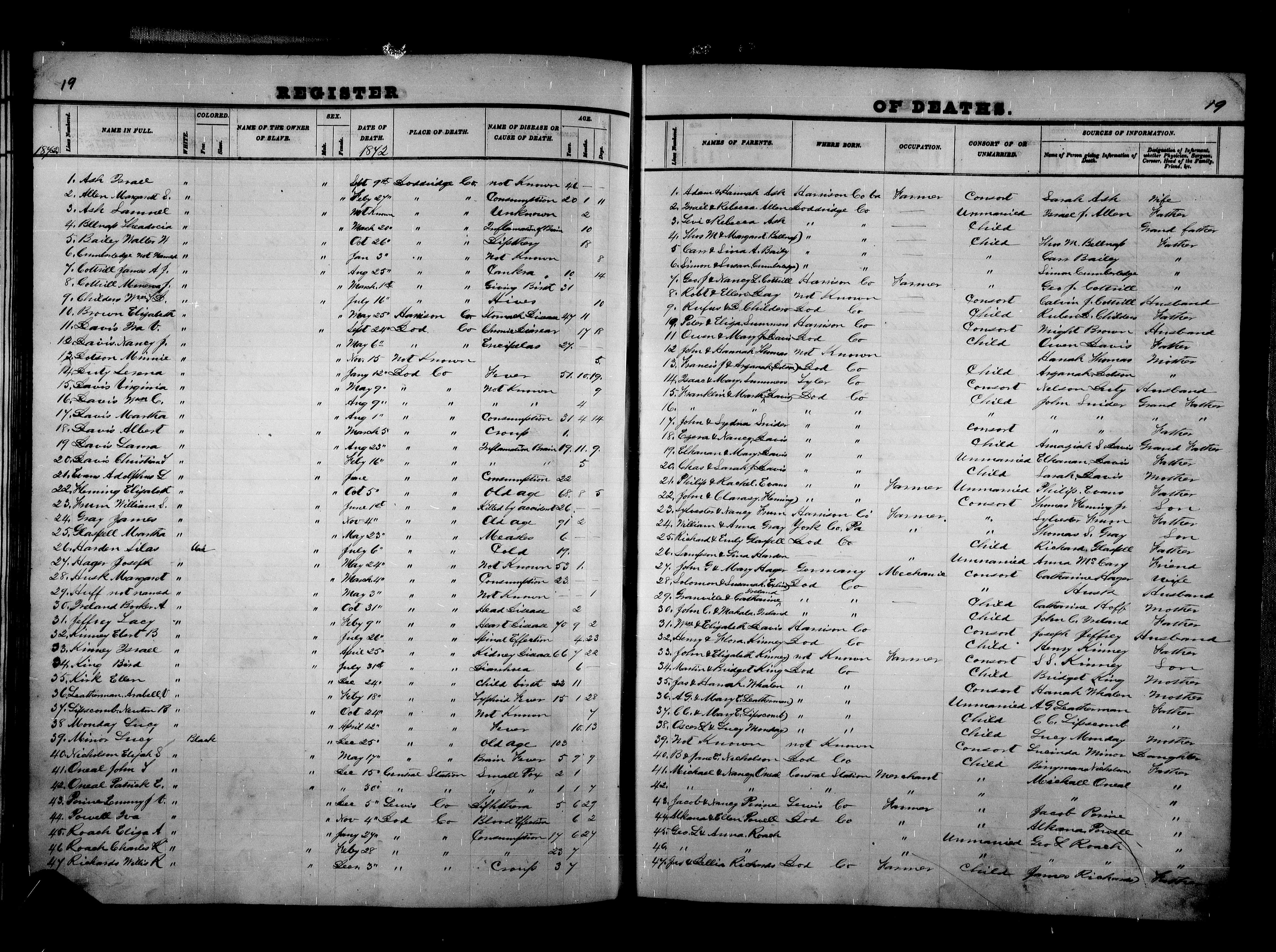 Record Image