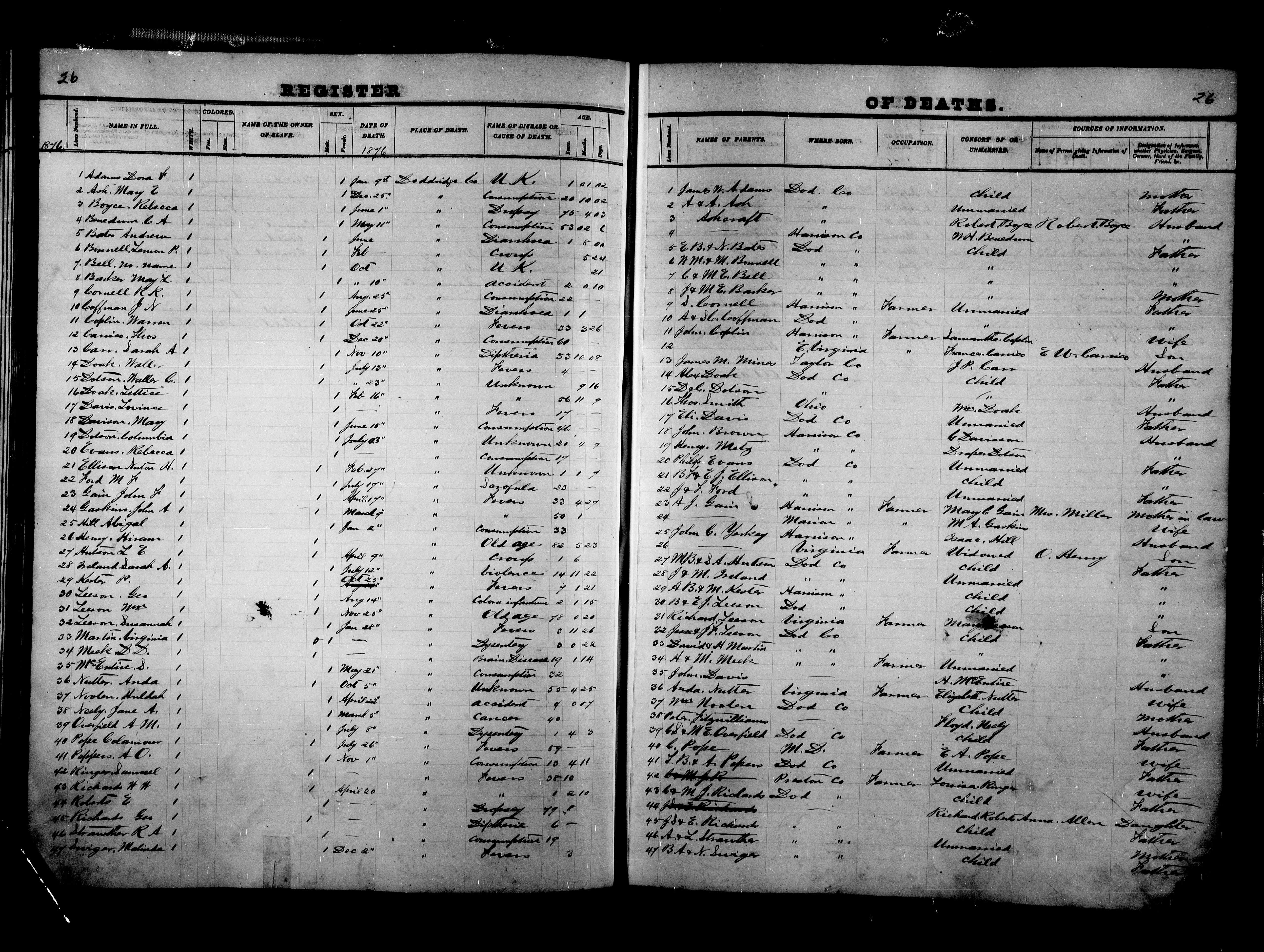 Record Image