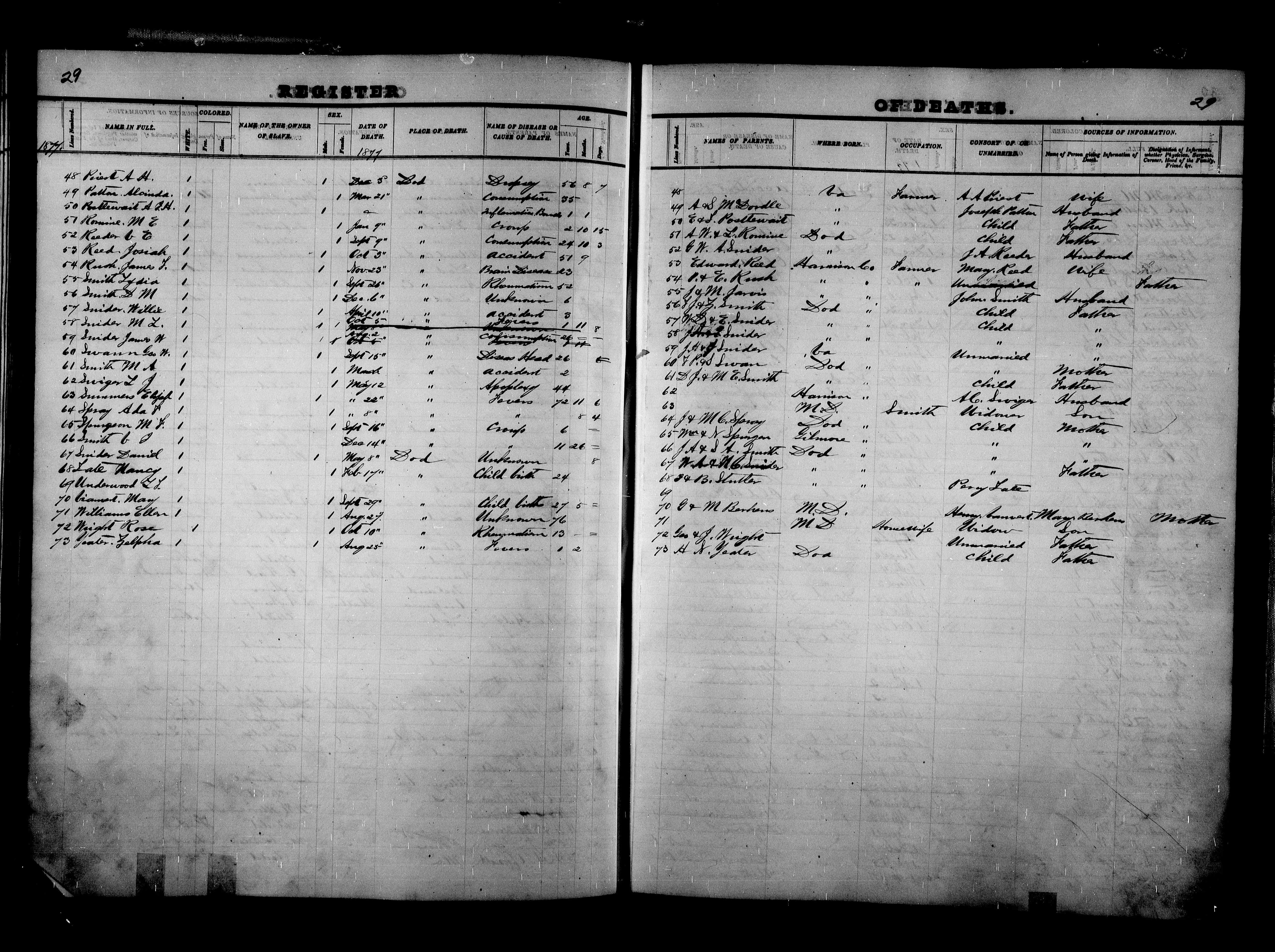 Record Image