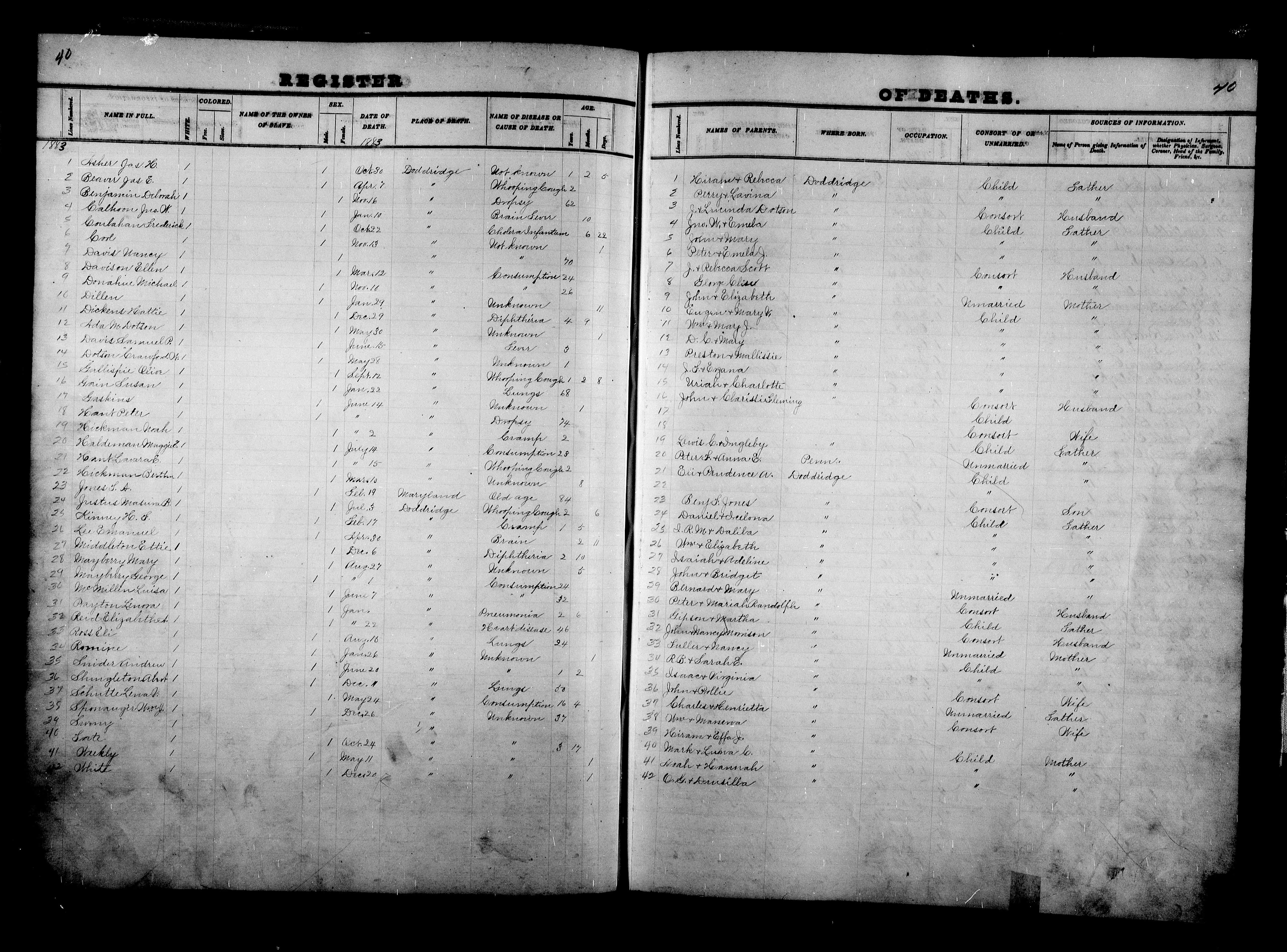 Record Image
