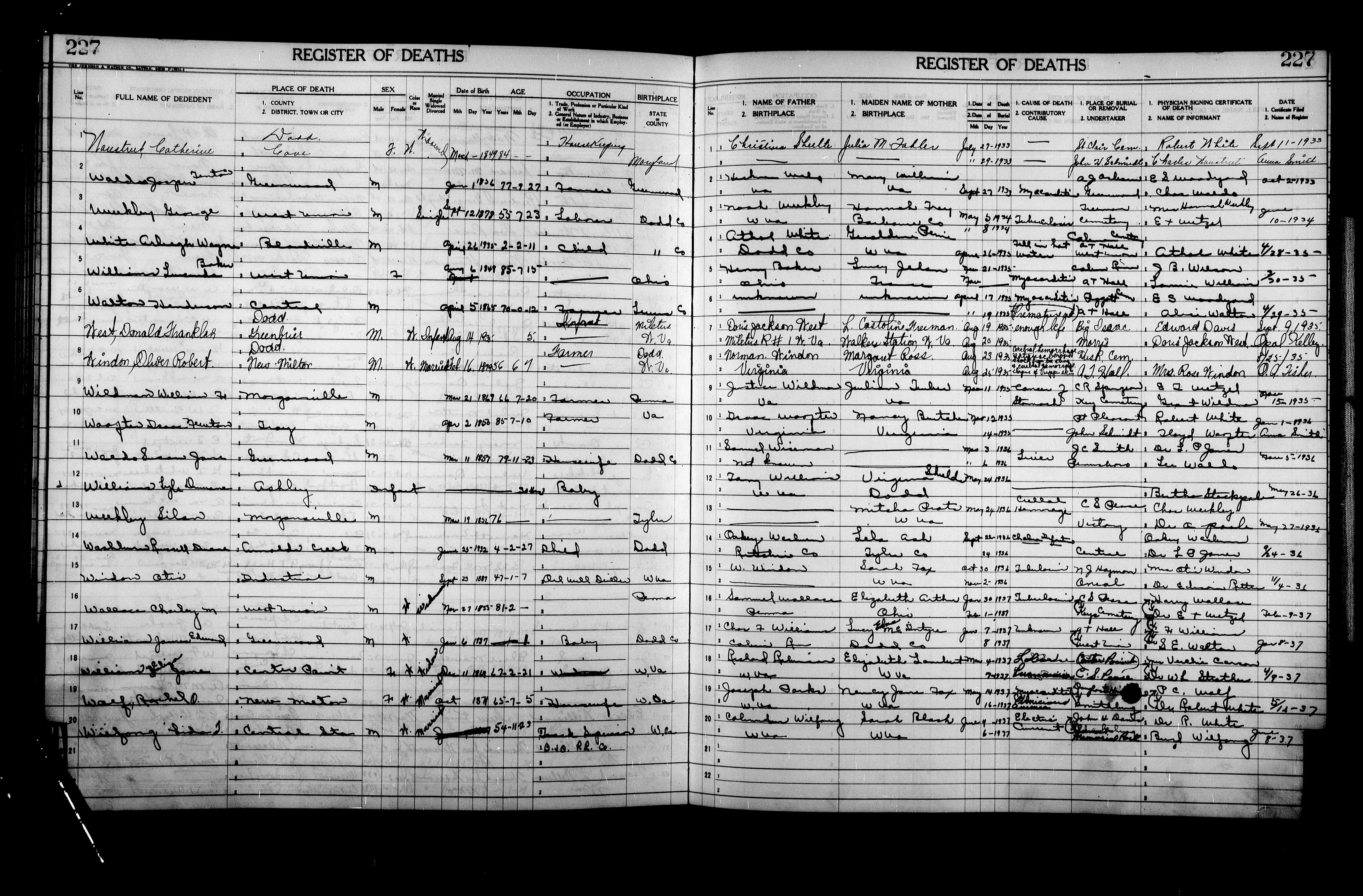 Record Image