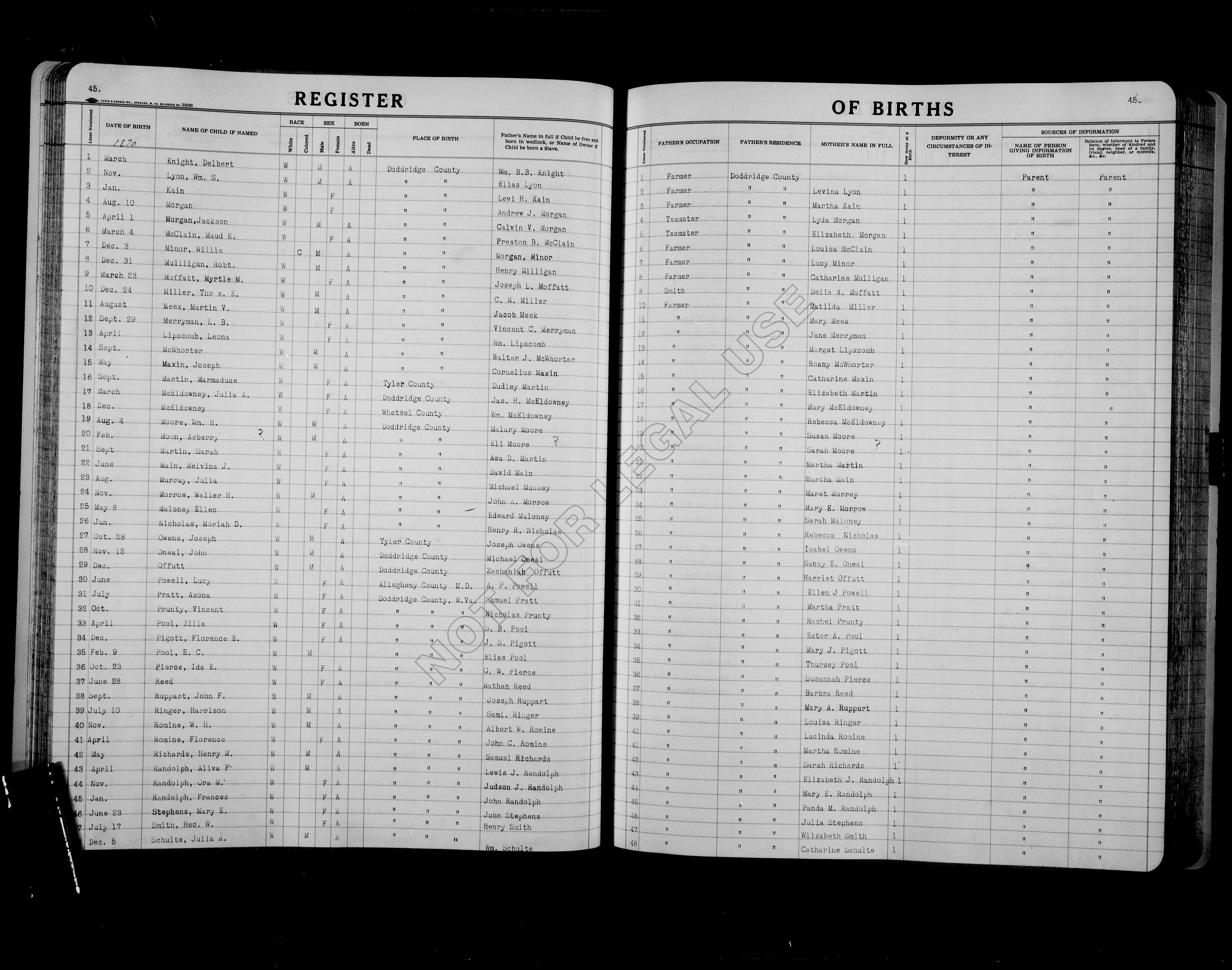 Record Image