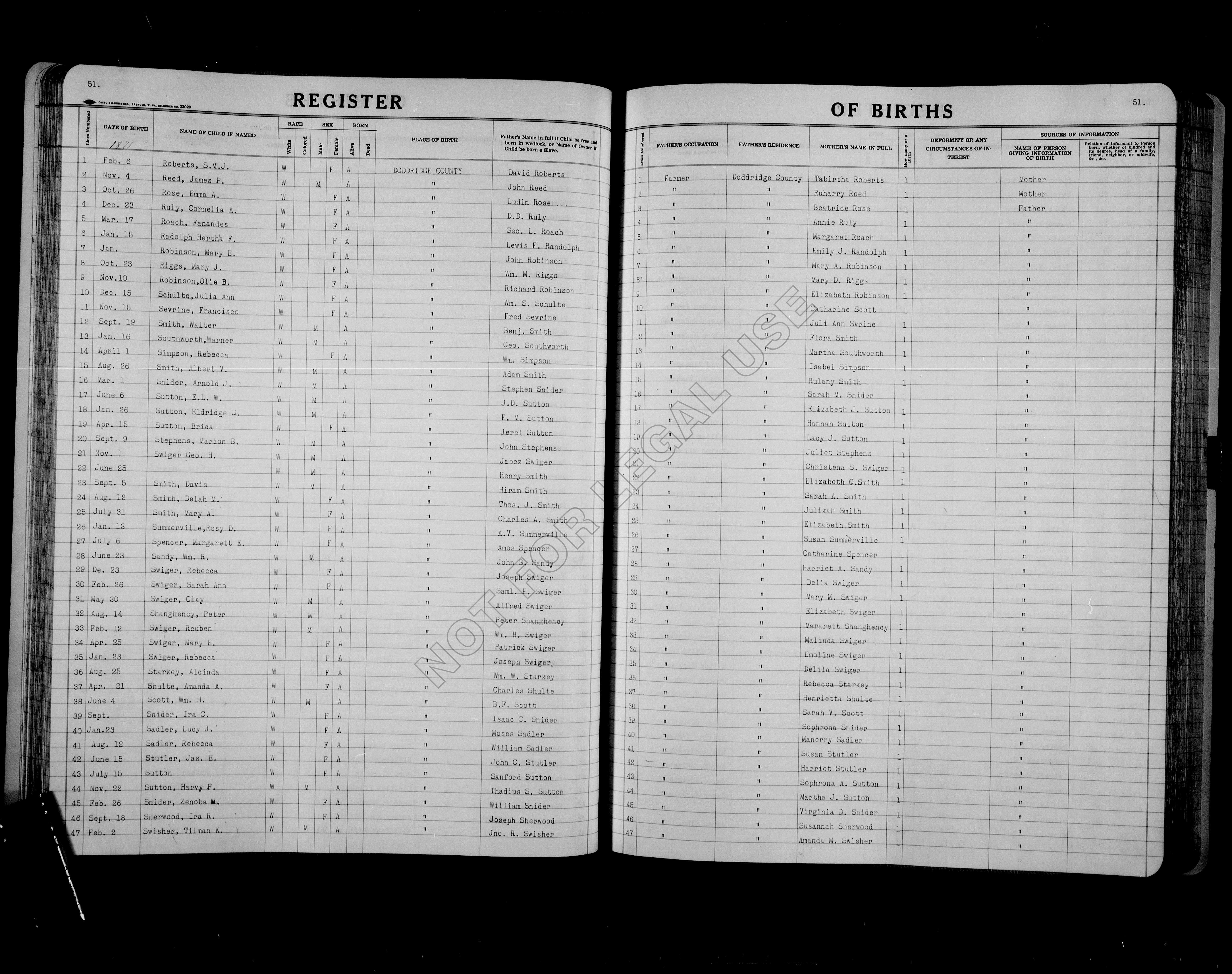 Record Image
