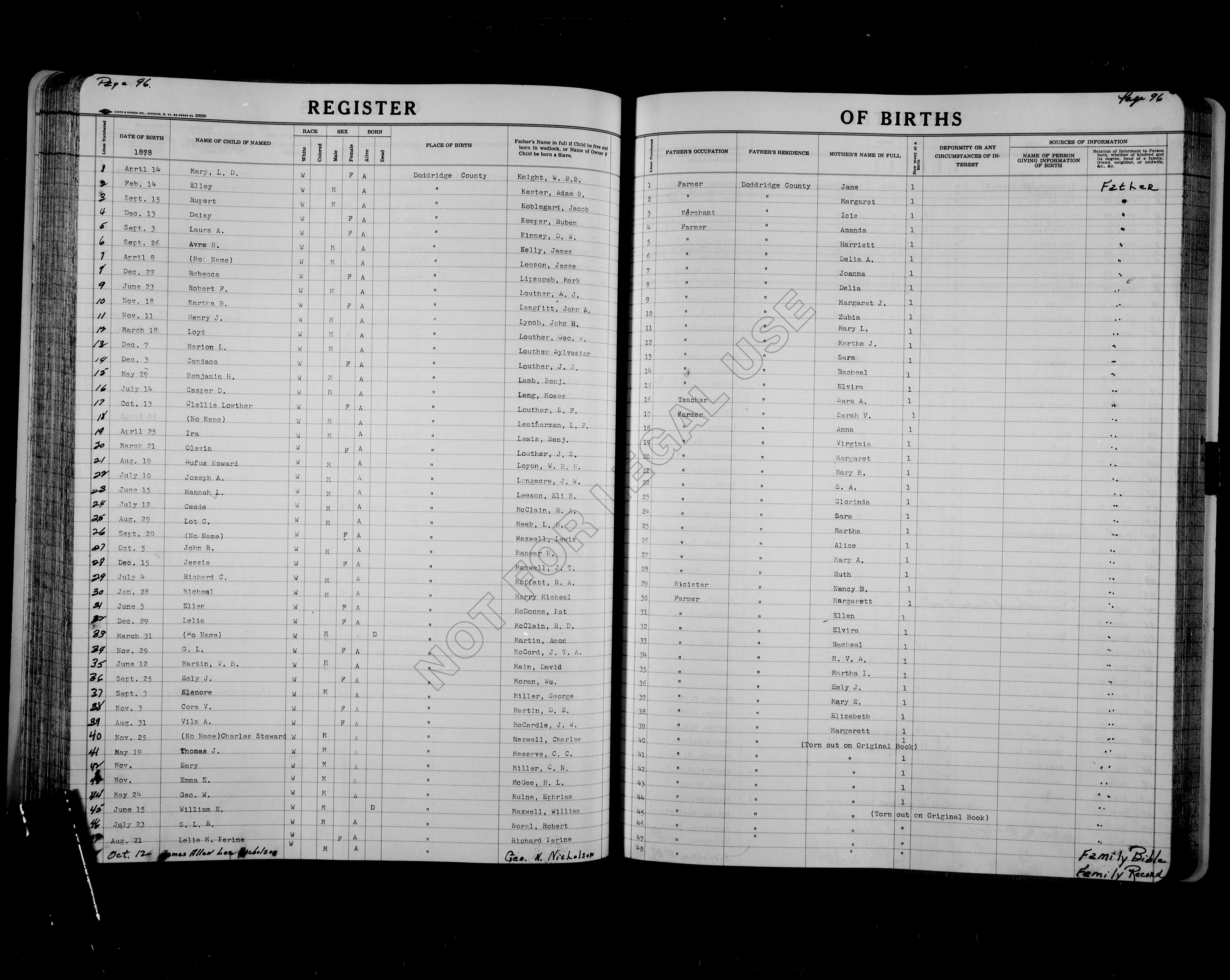 Record Image