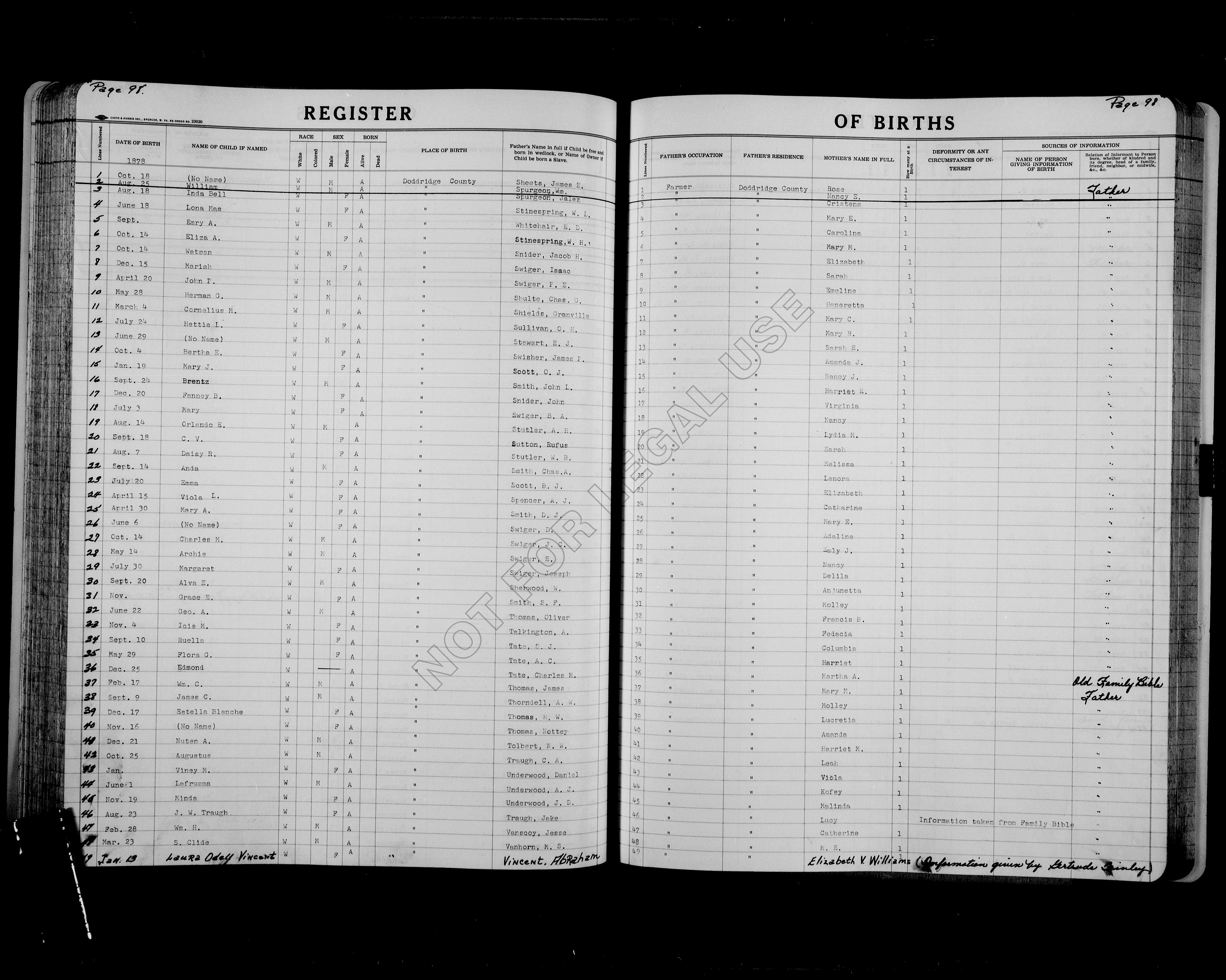 Record Image