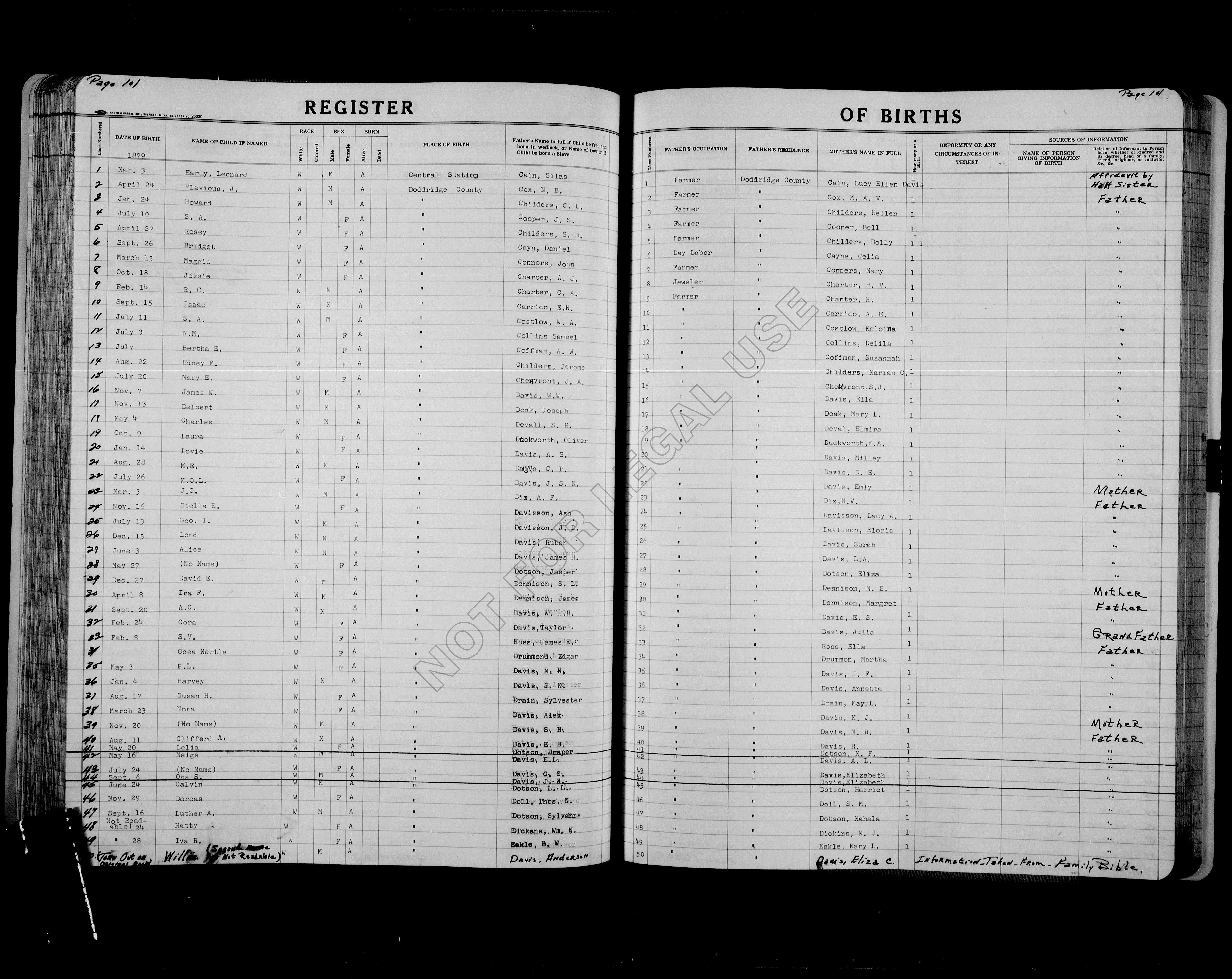 Record Image