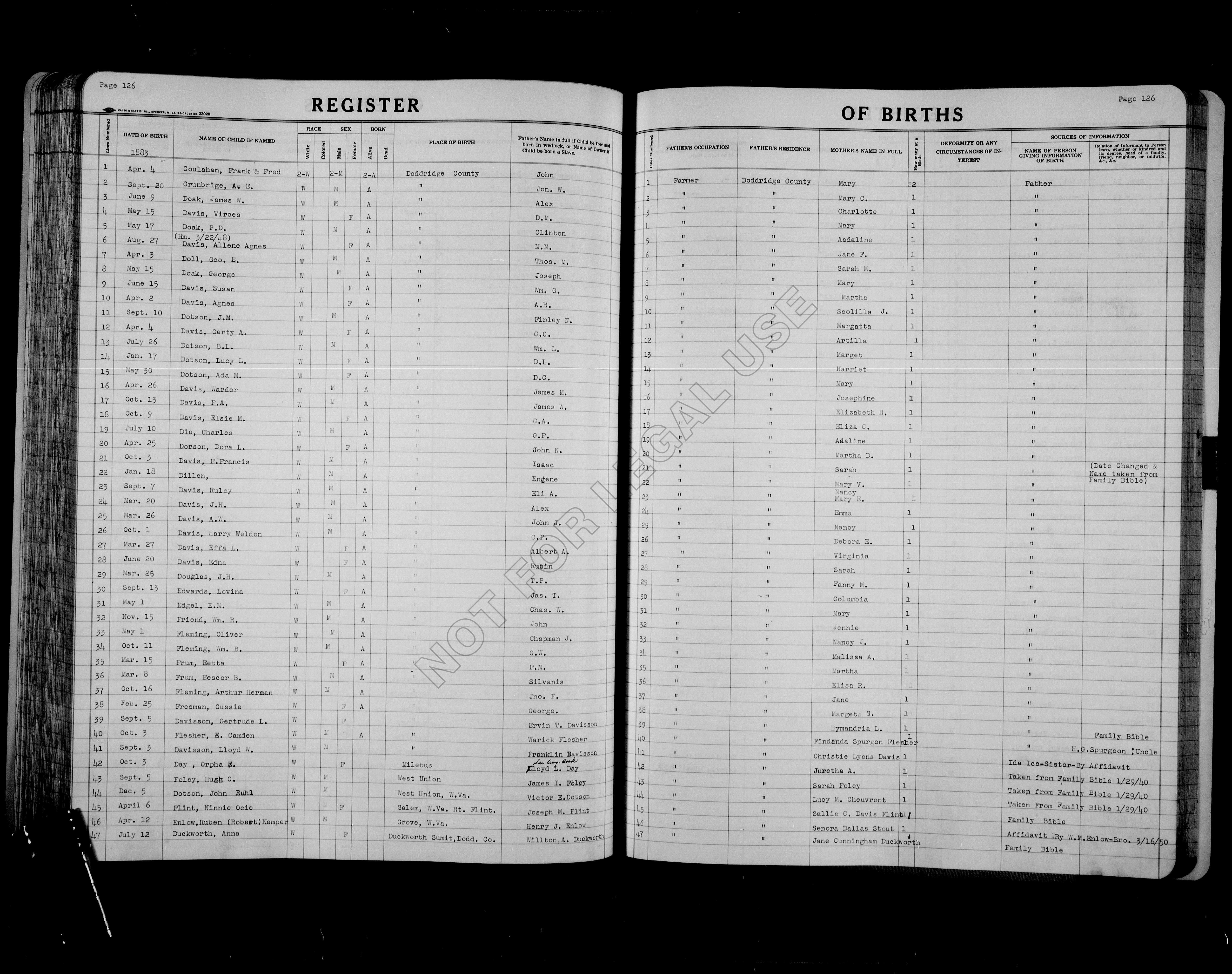 Record Image
