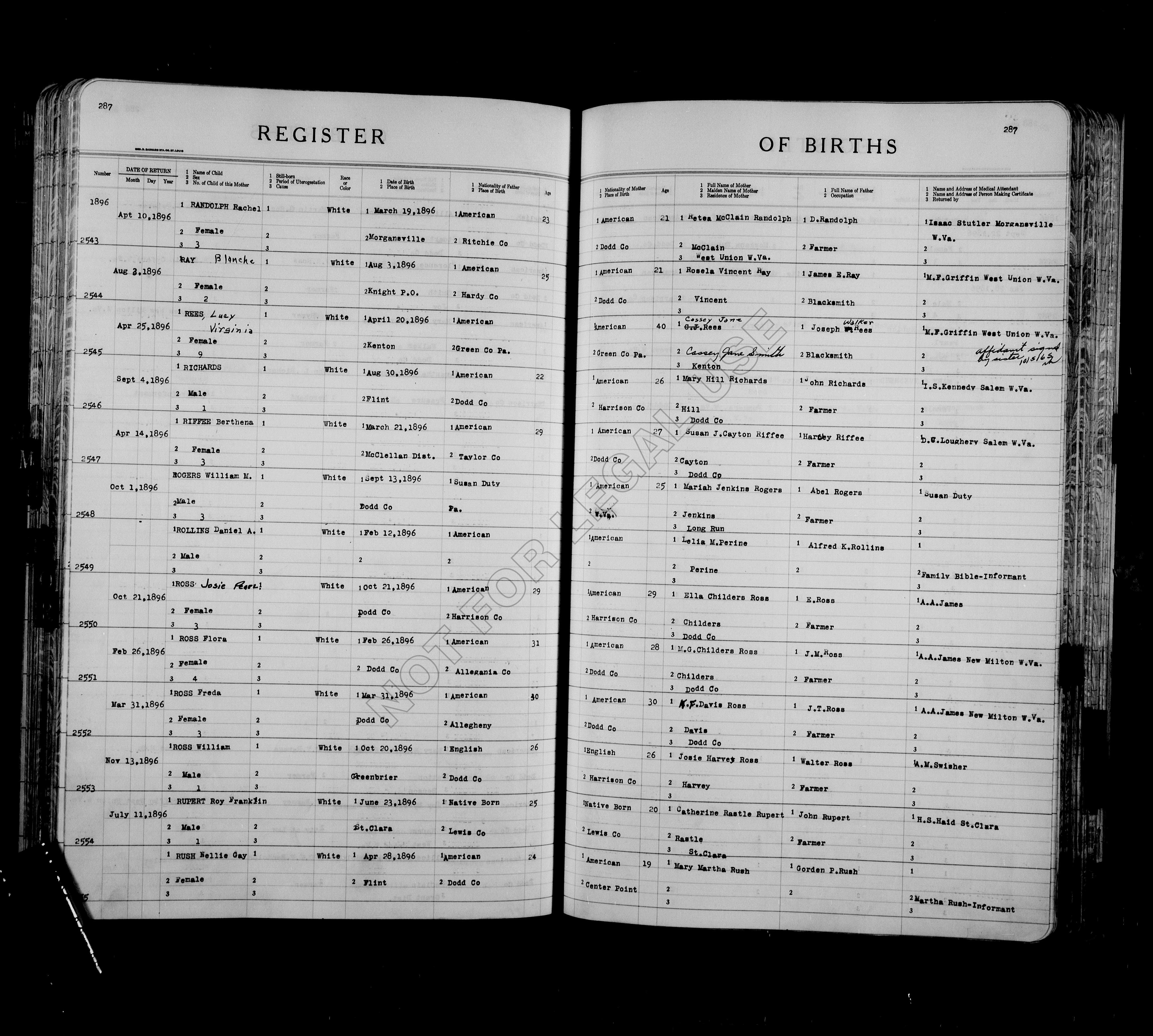 Record Image