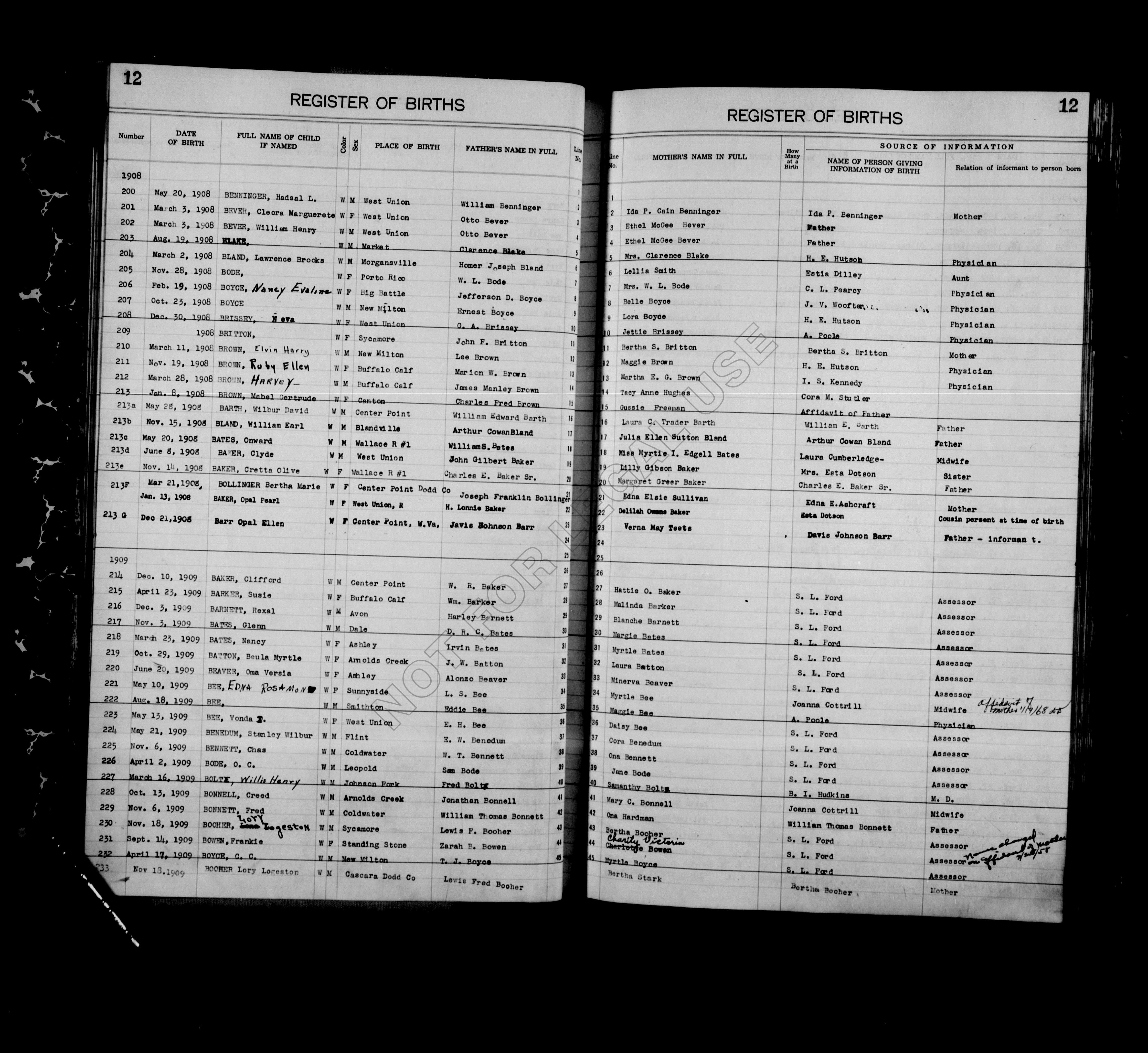 Record Image