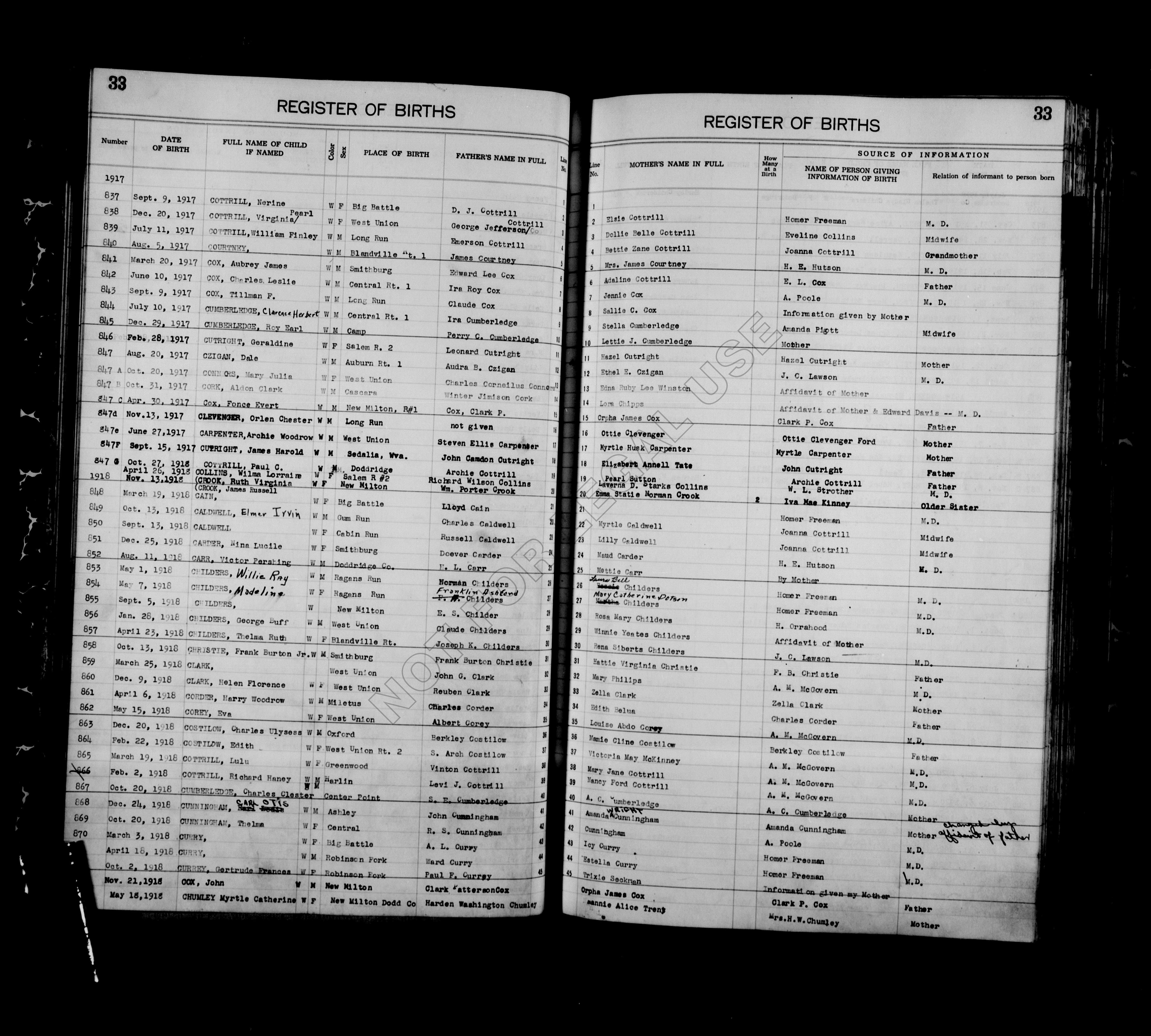 Record Image