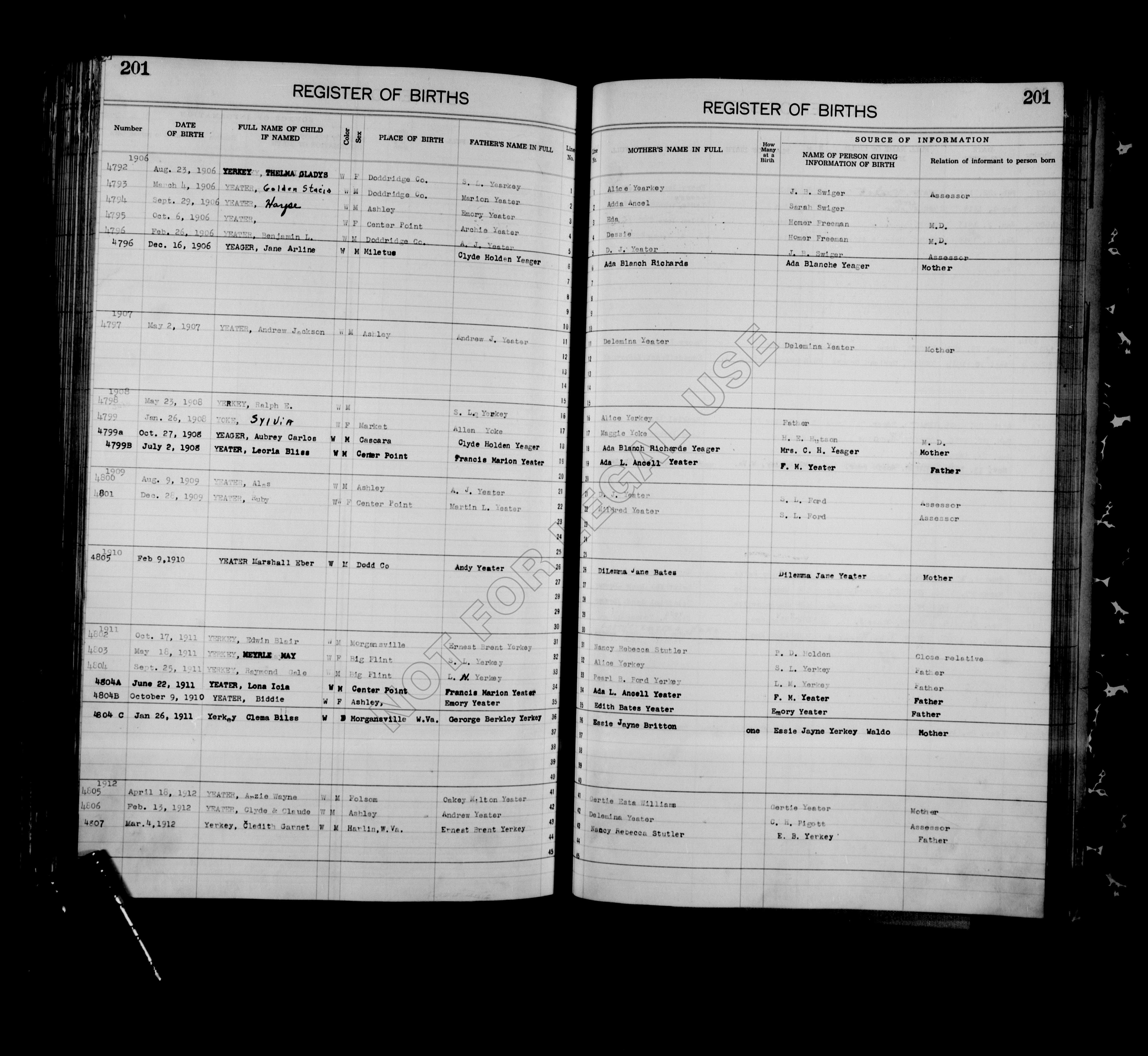 Record Image