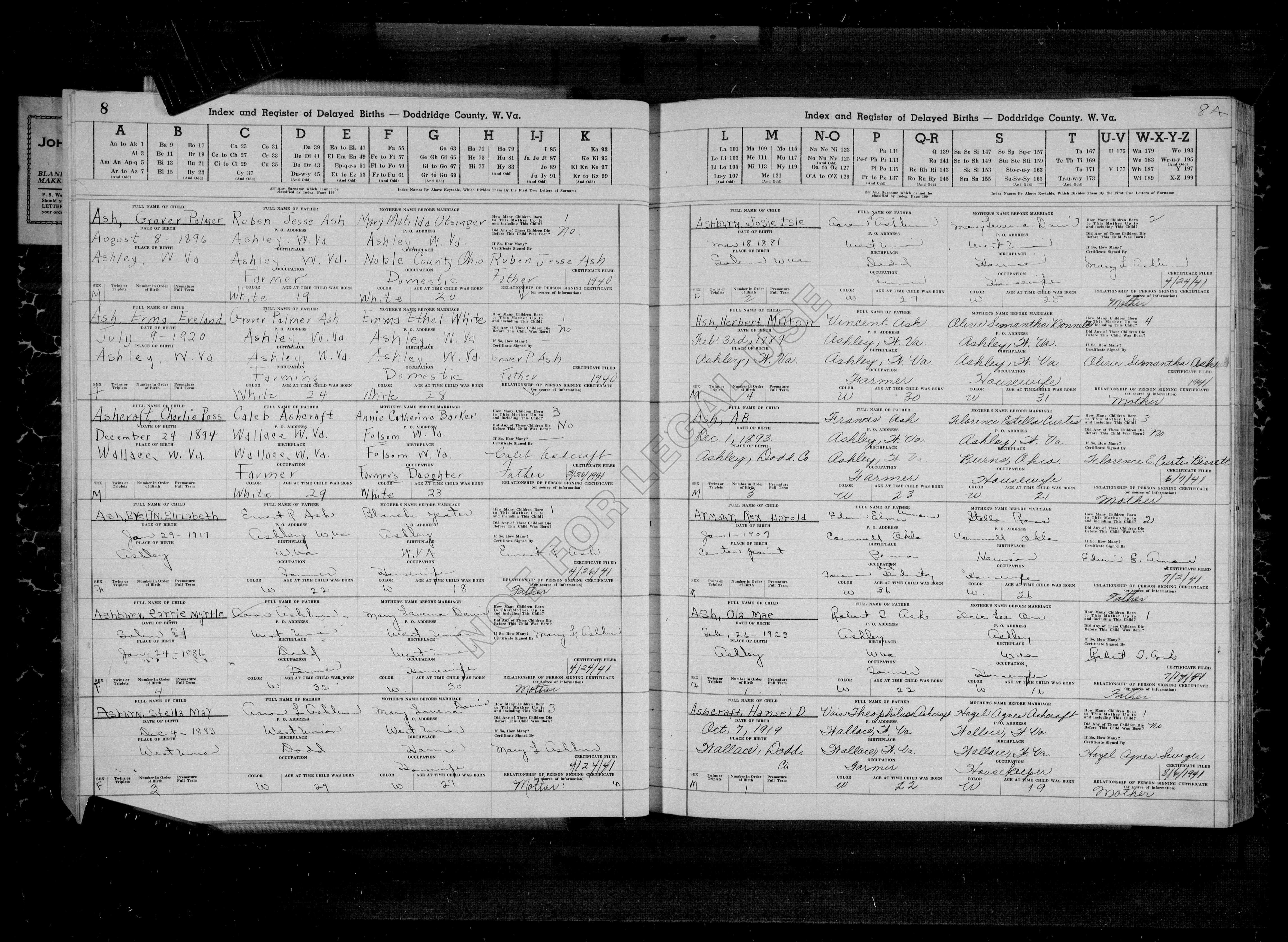 Record Image