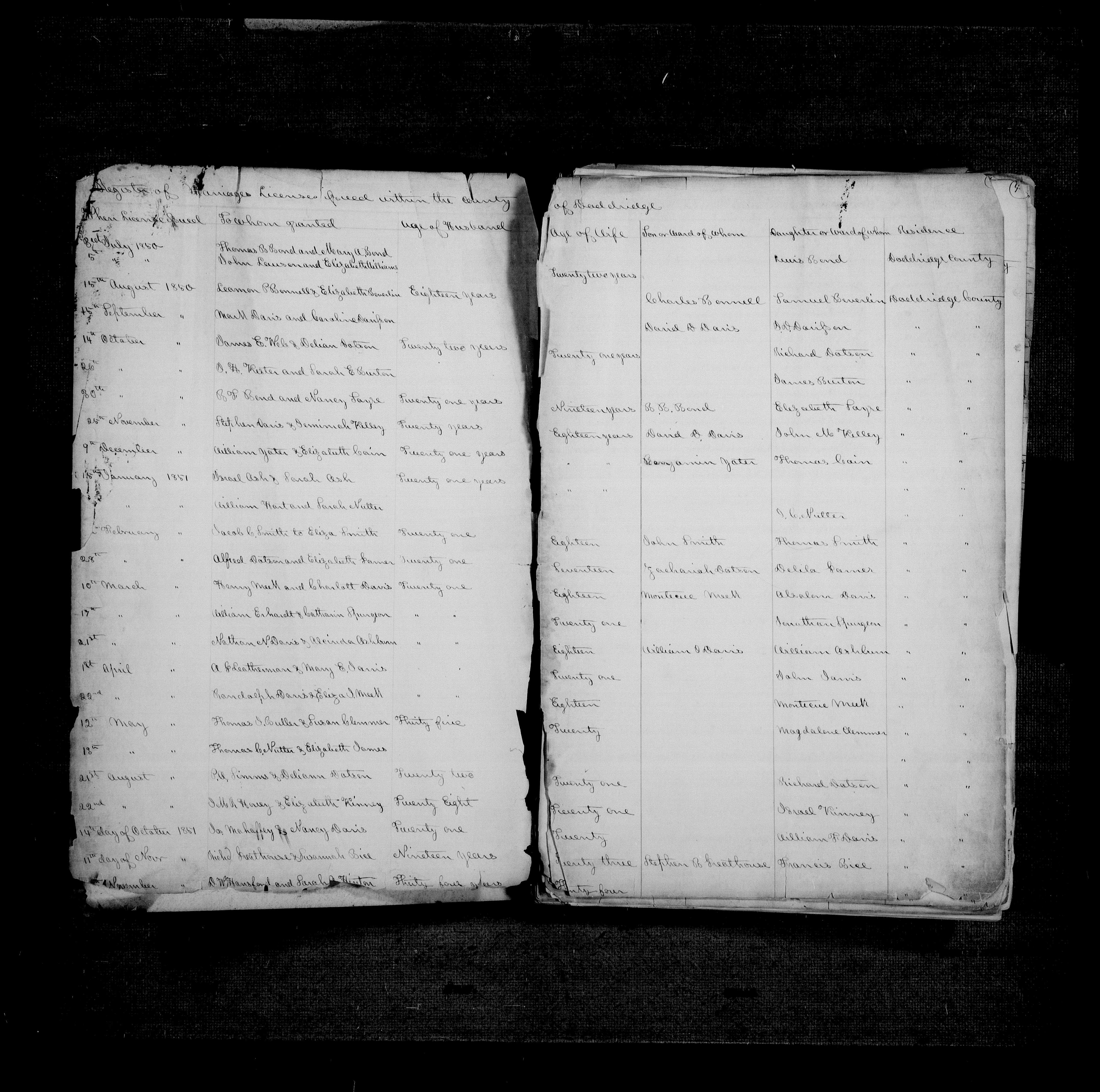 Record Image