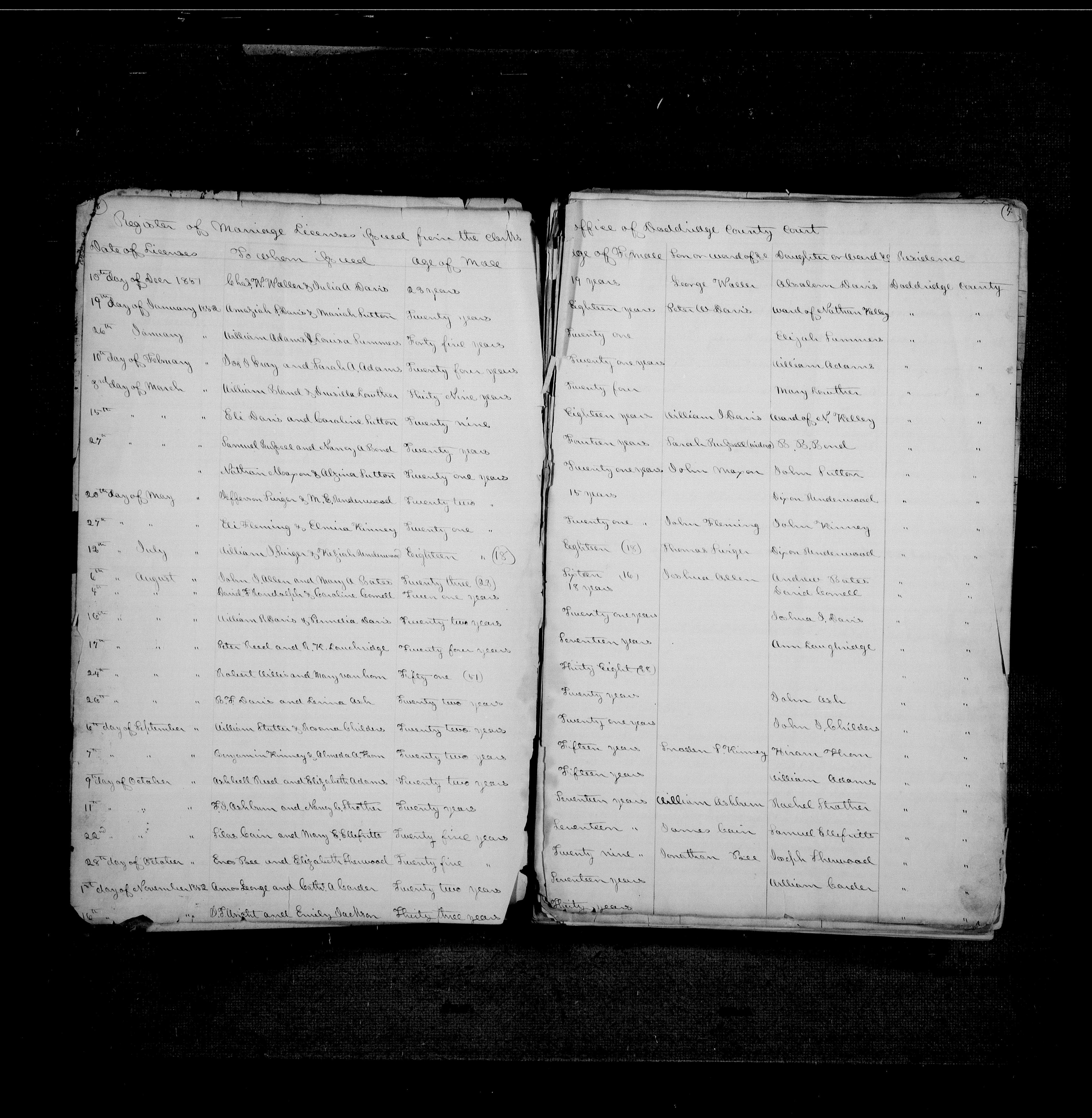 Record Image