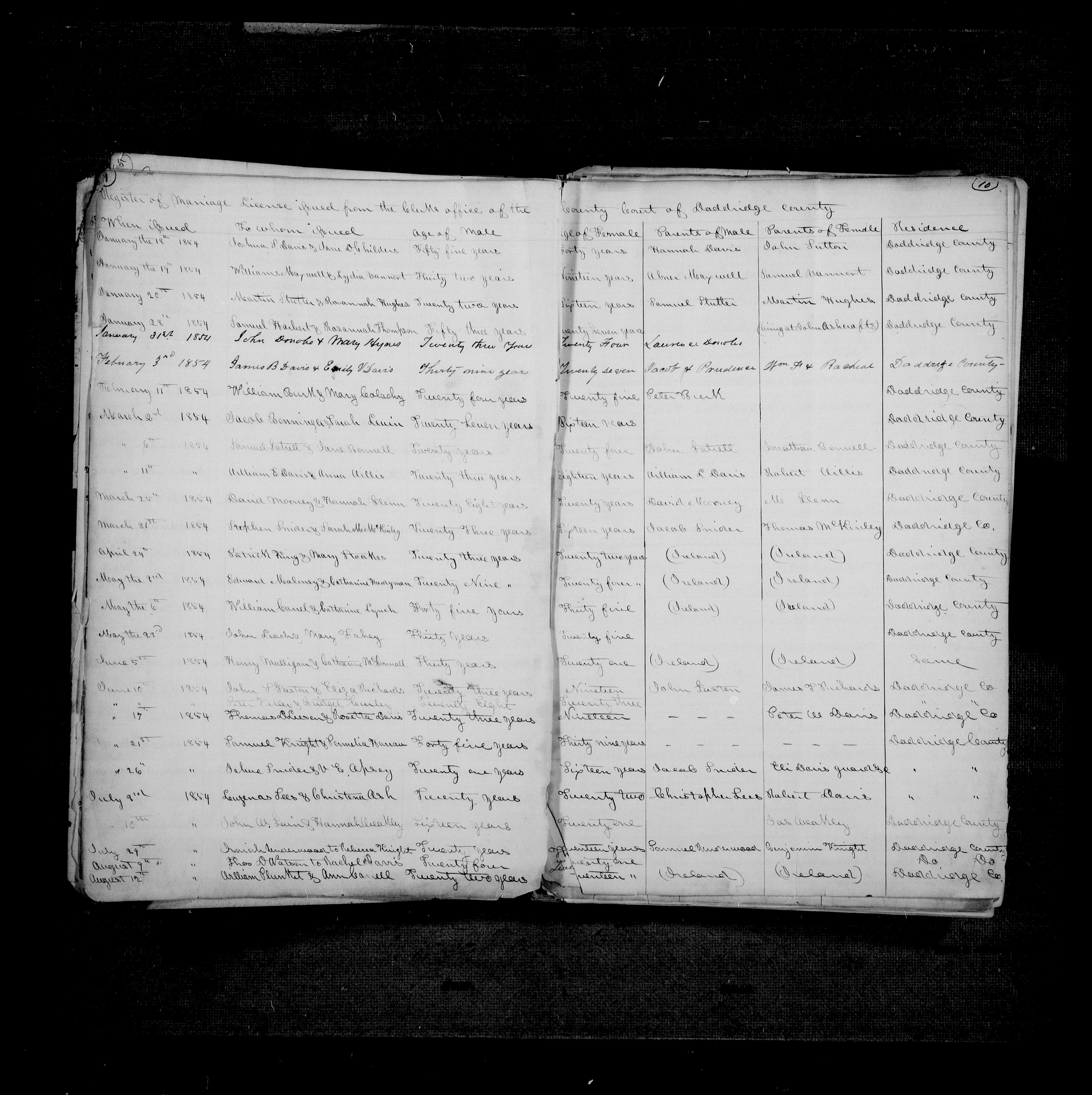 Record Image