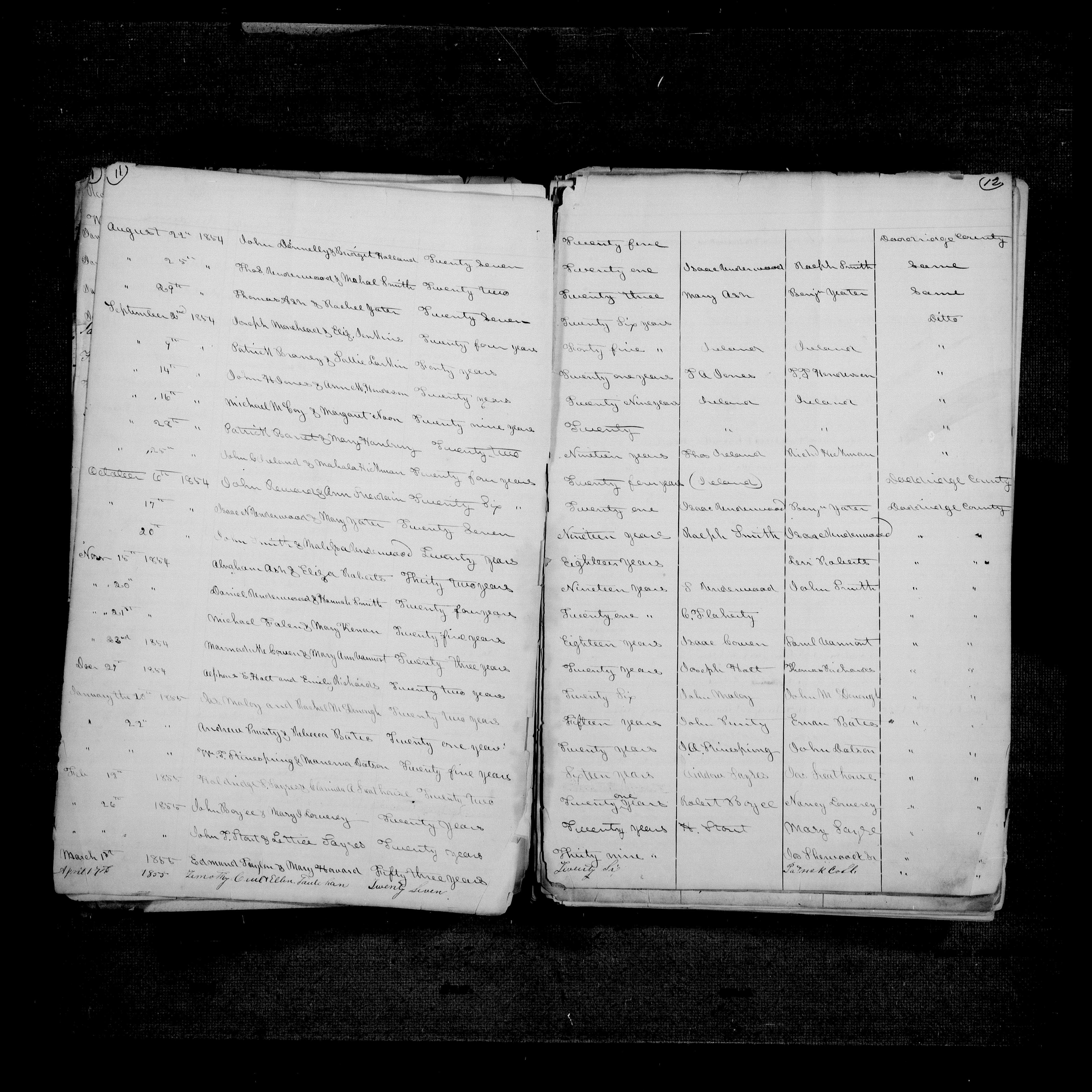 Record Image