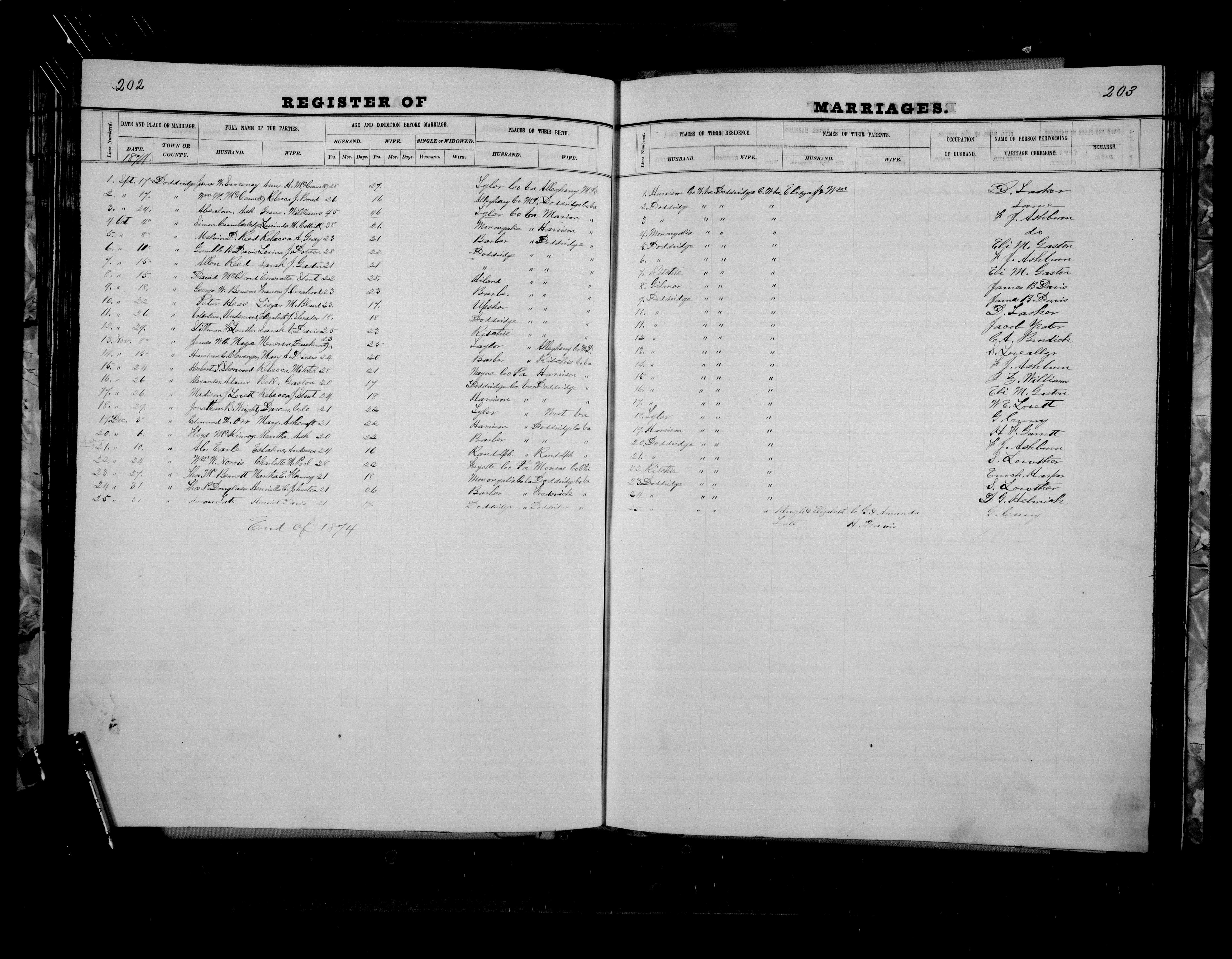 Record Image