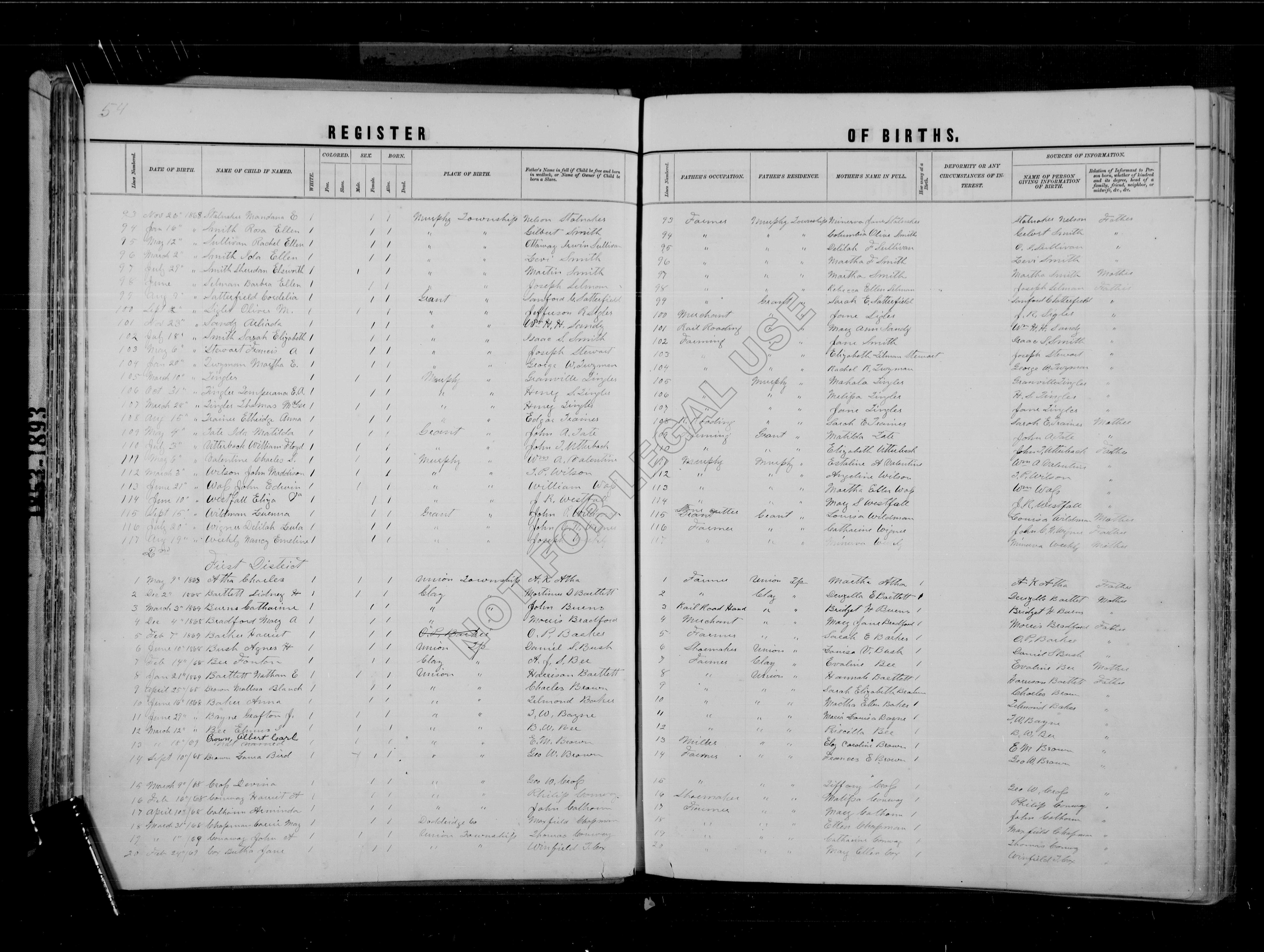 Record Image