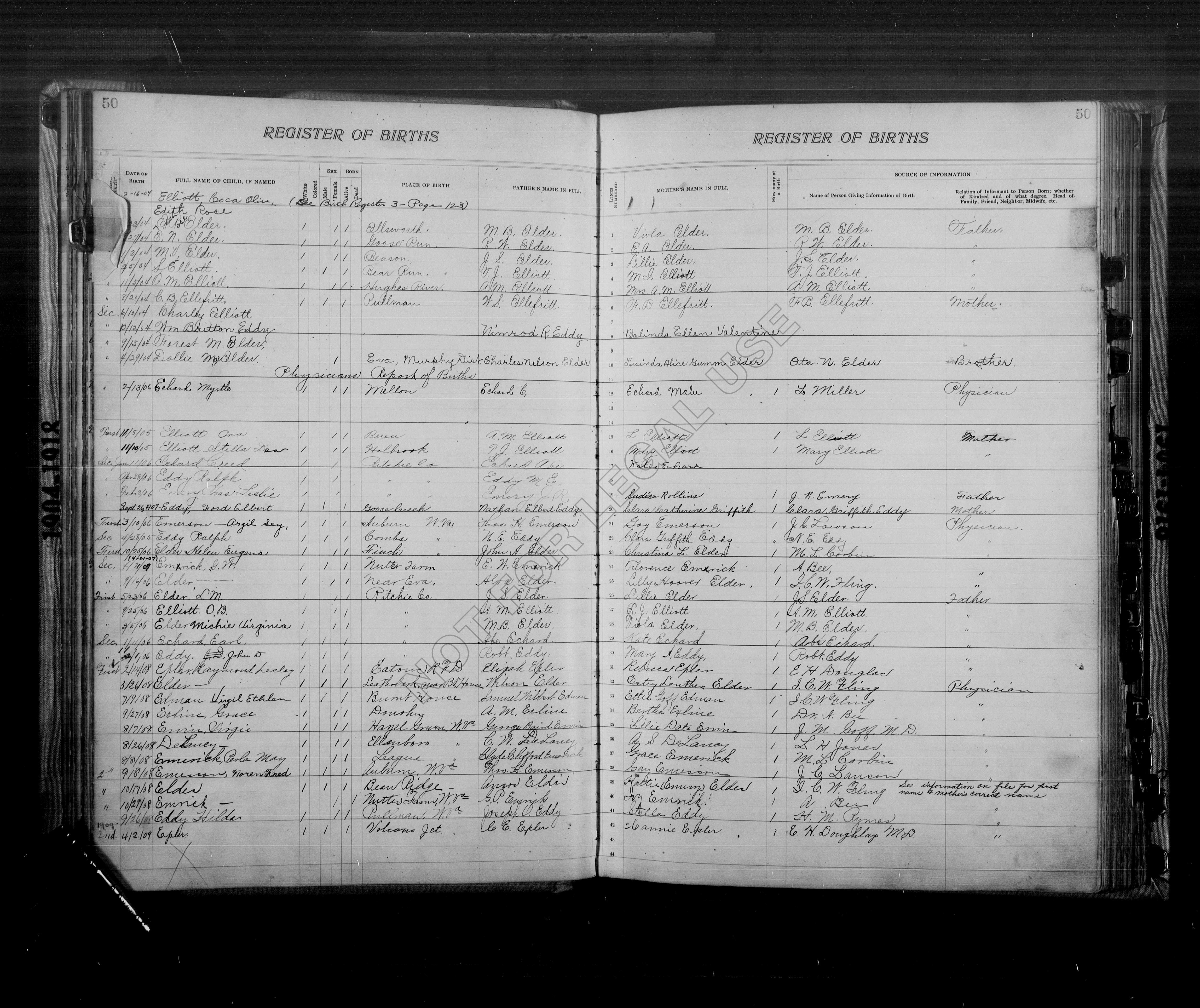 Record Image