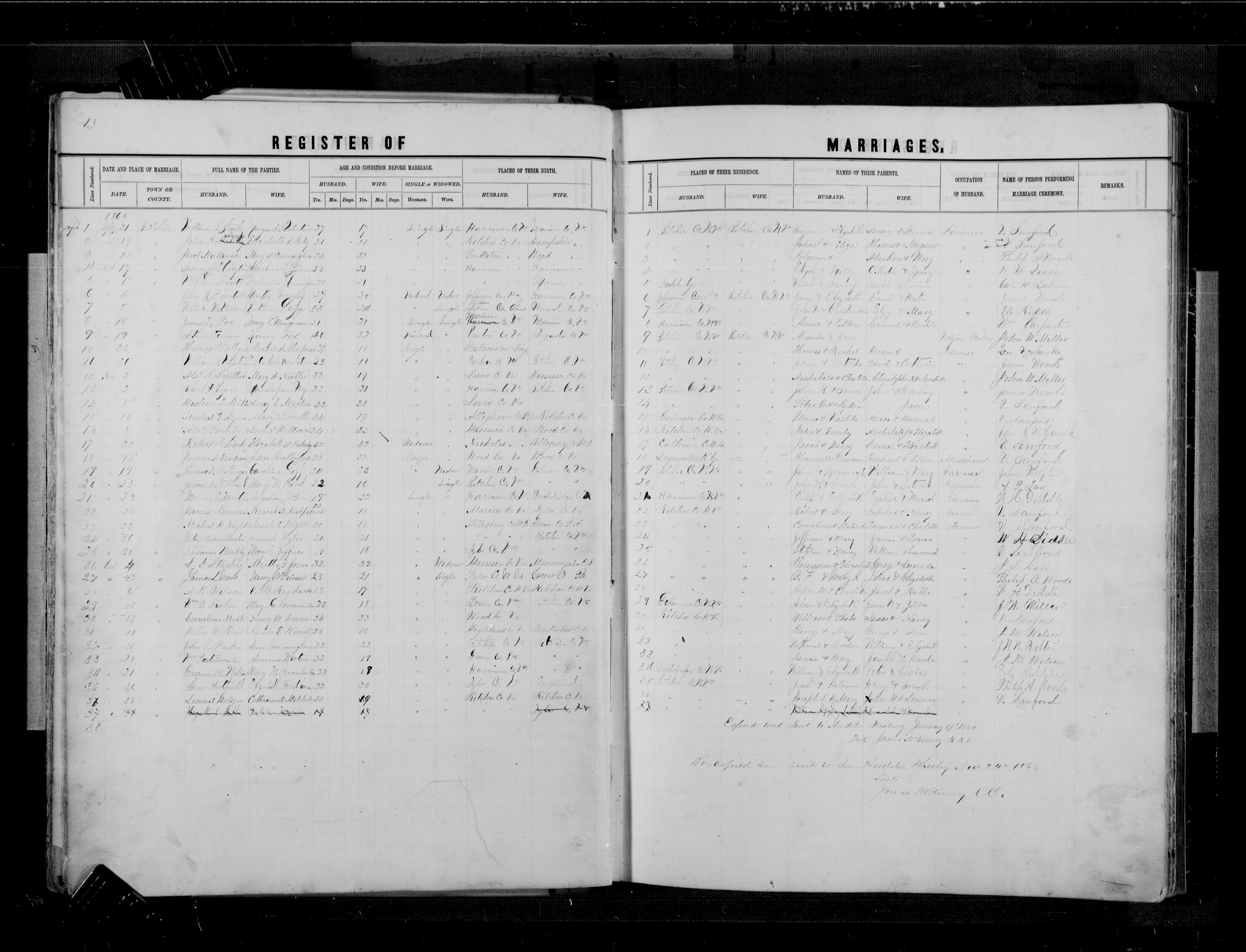 Record Image