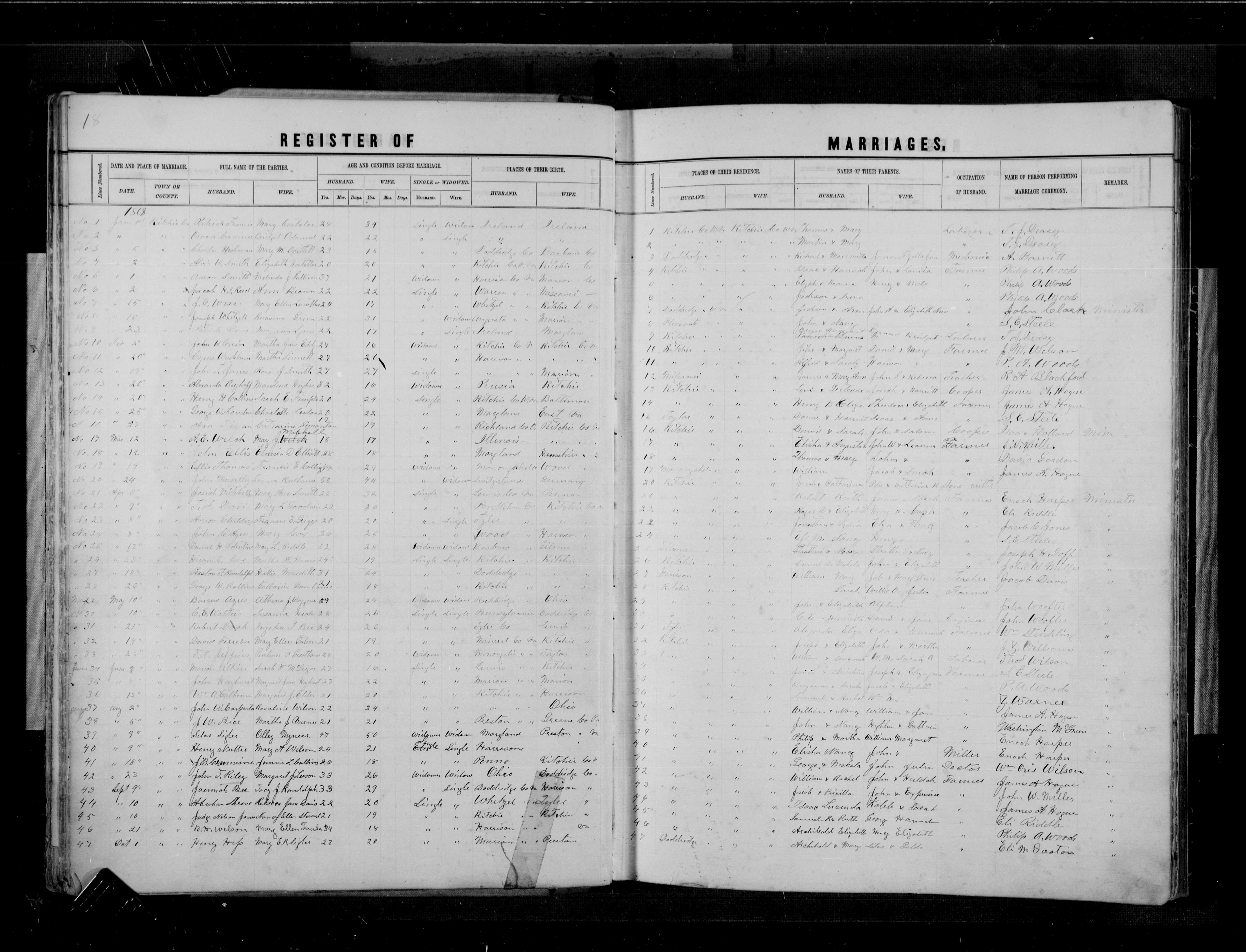 Record Image