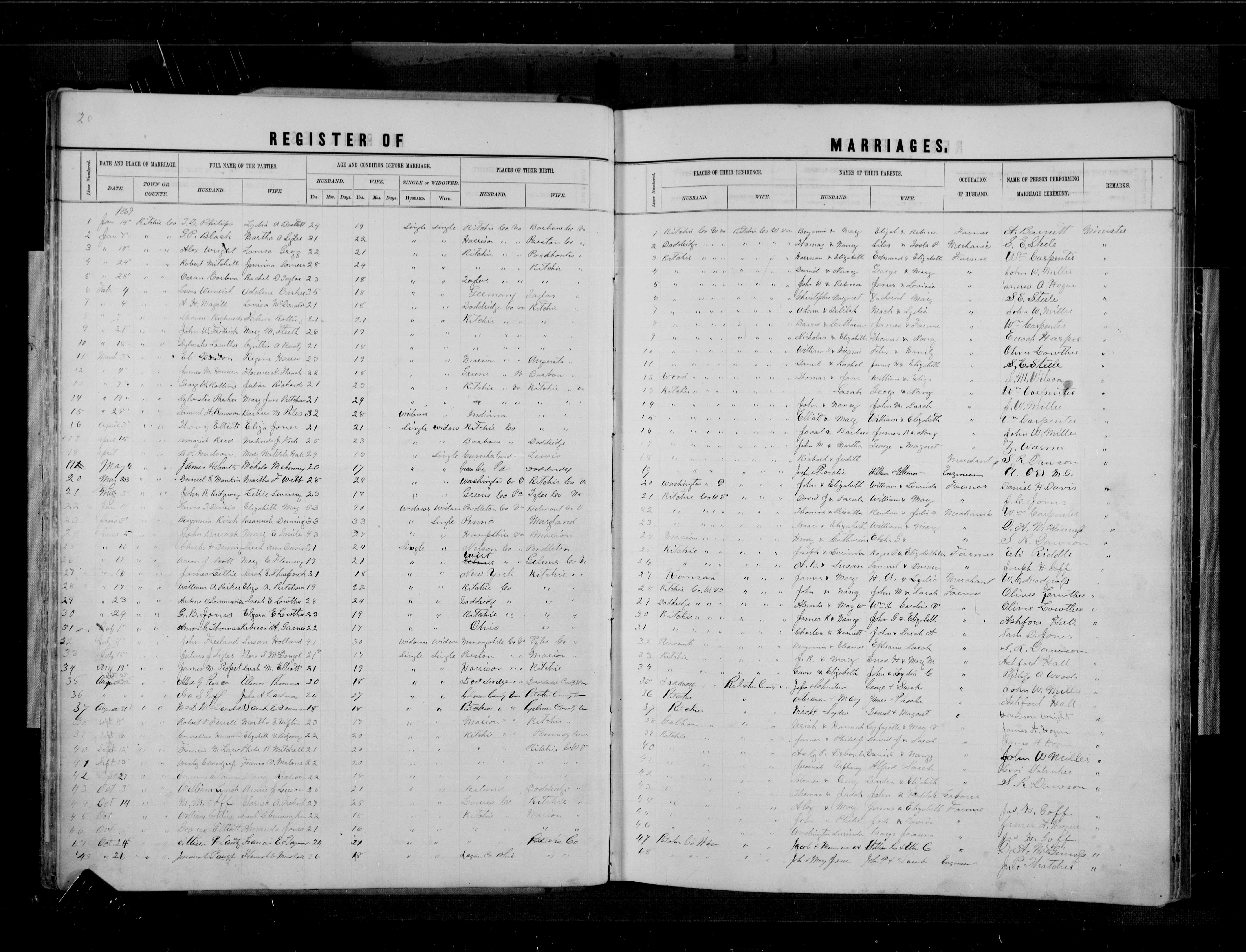 Record Image