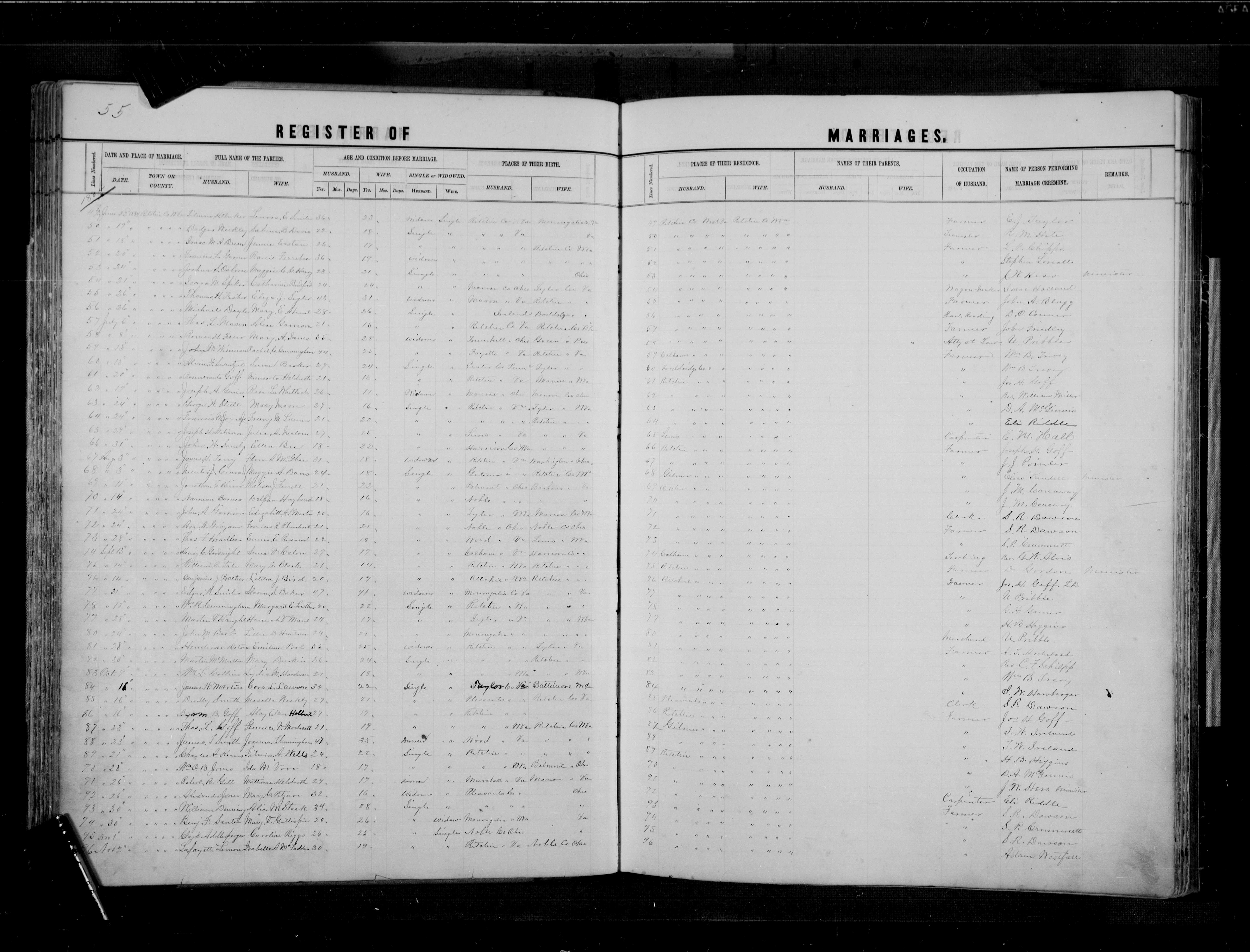Record Image