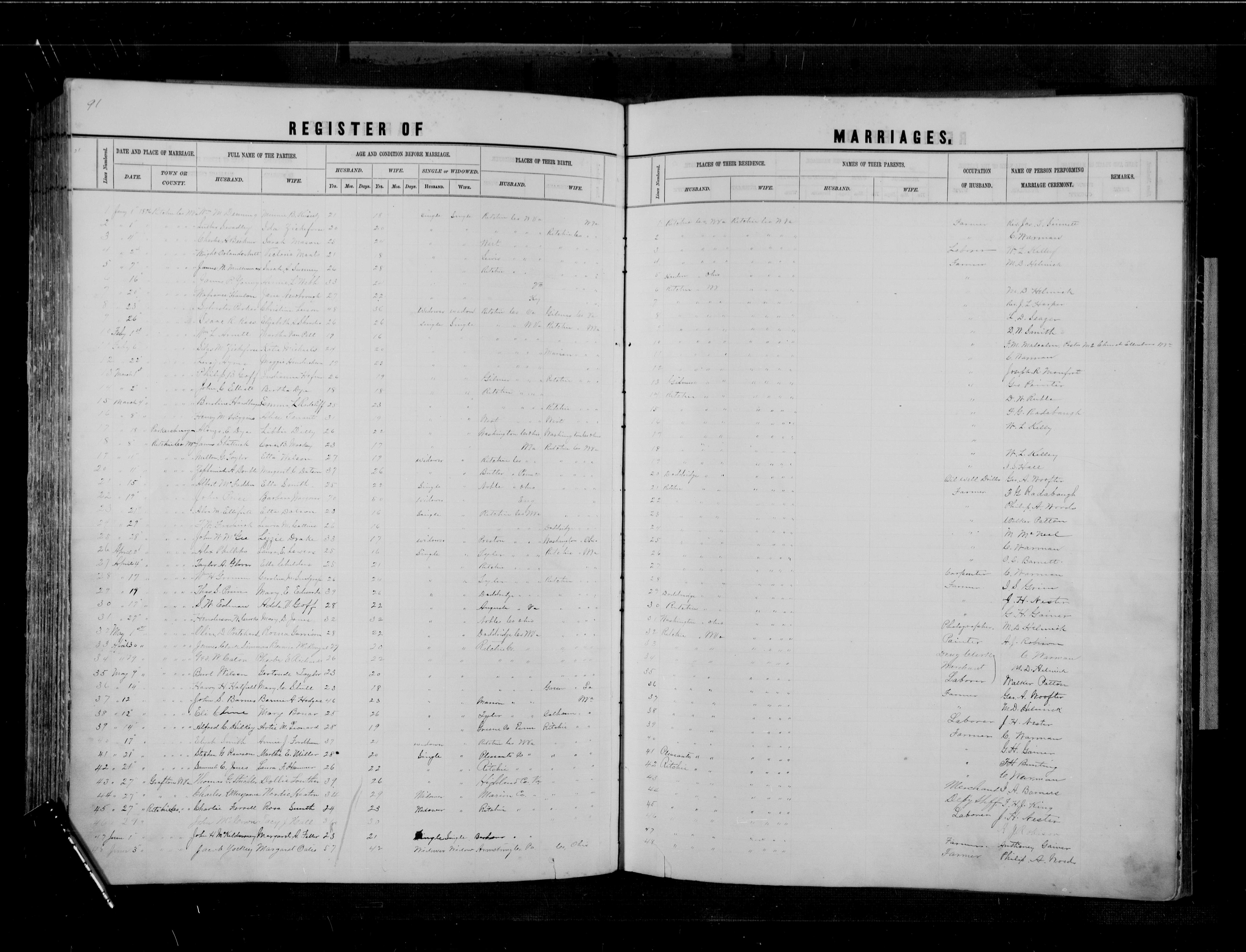 Record Image