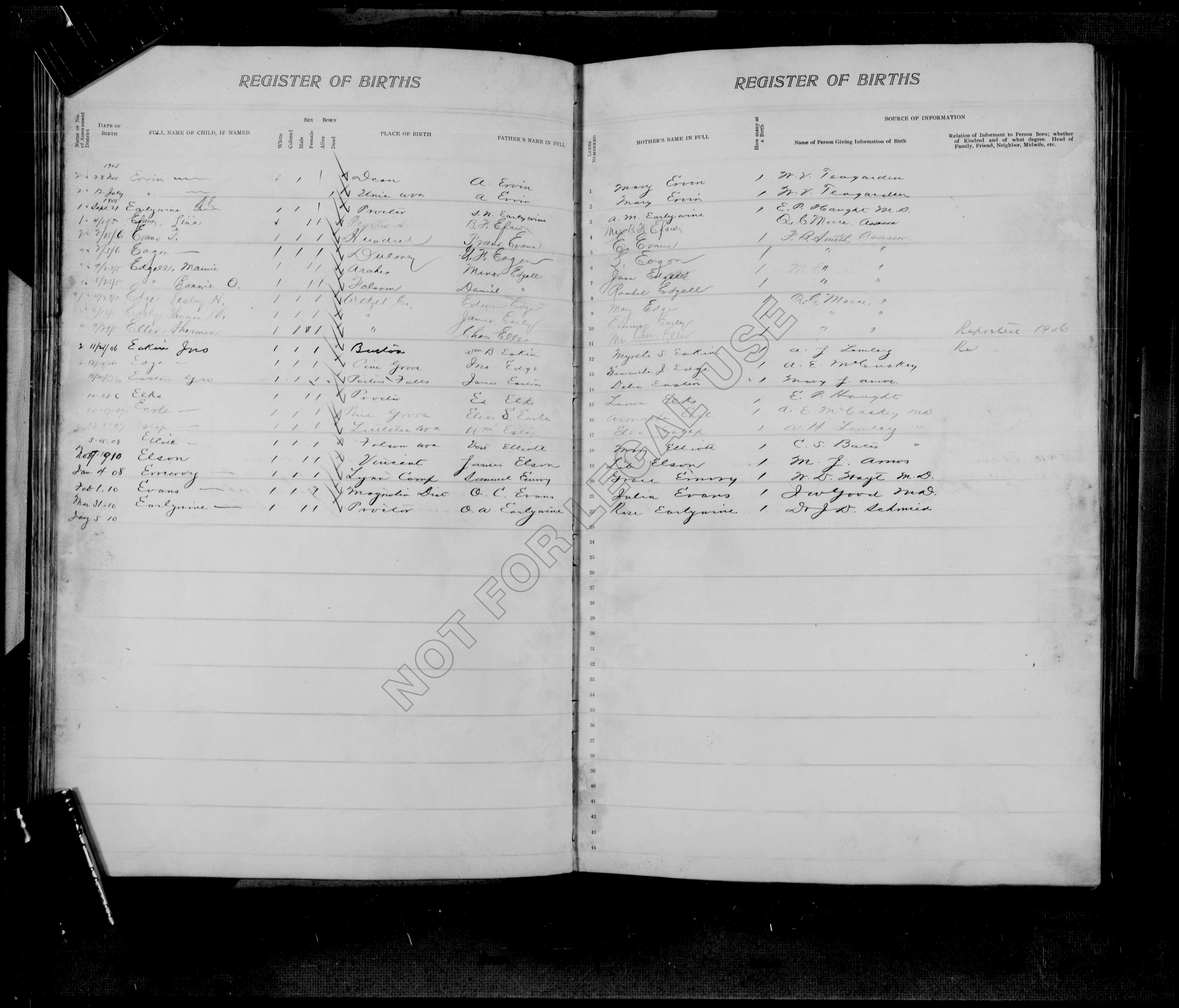 Record Image