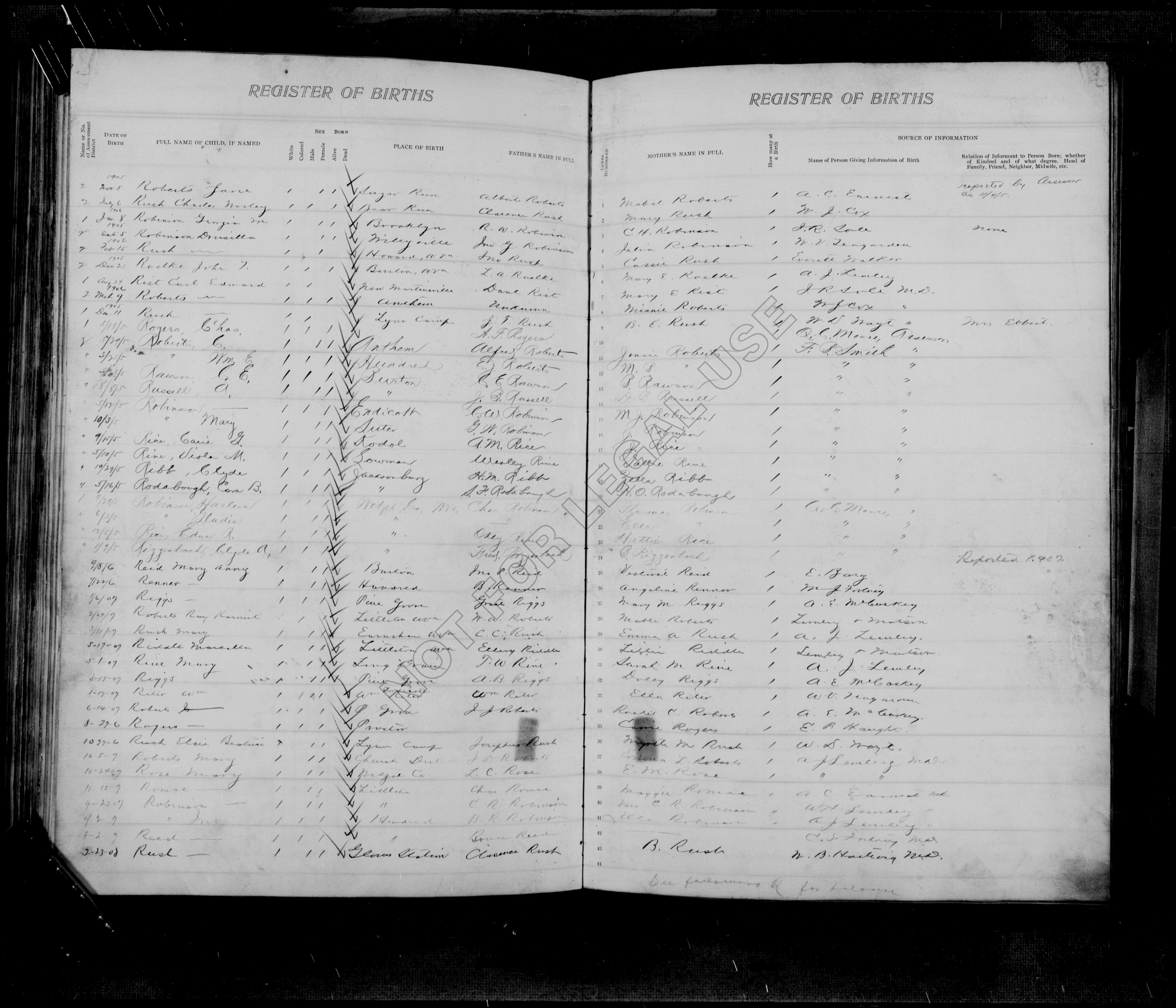 Record Image