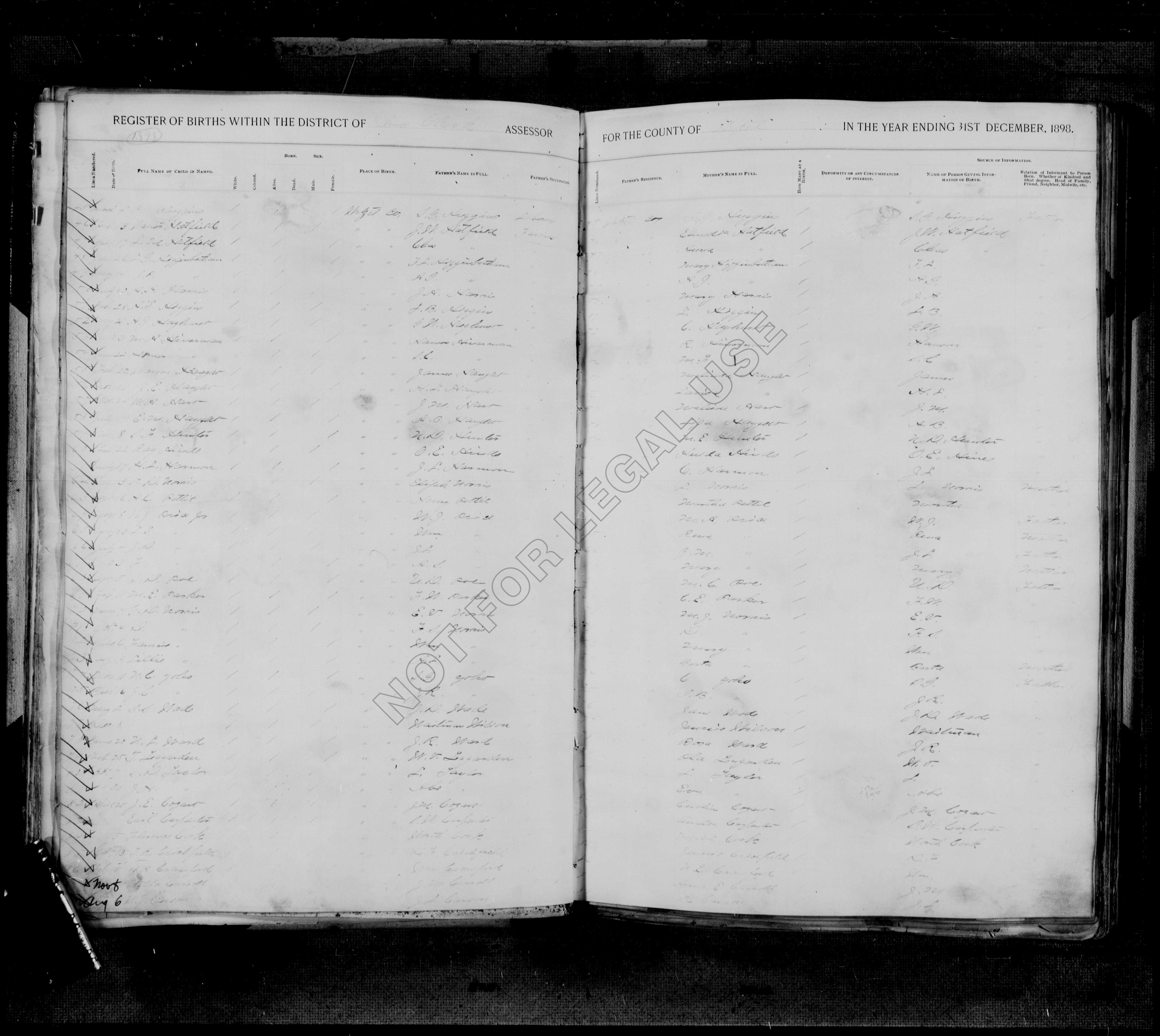 Record Image