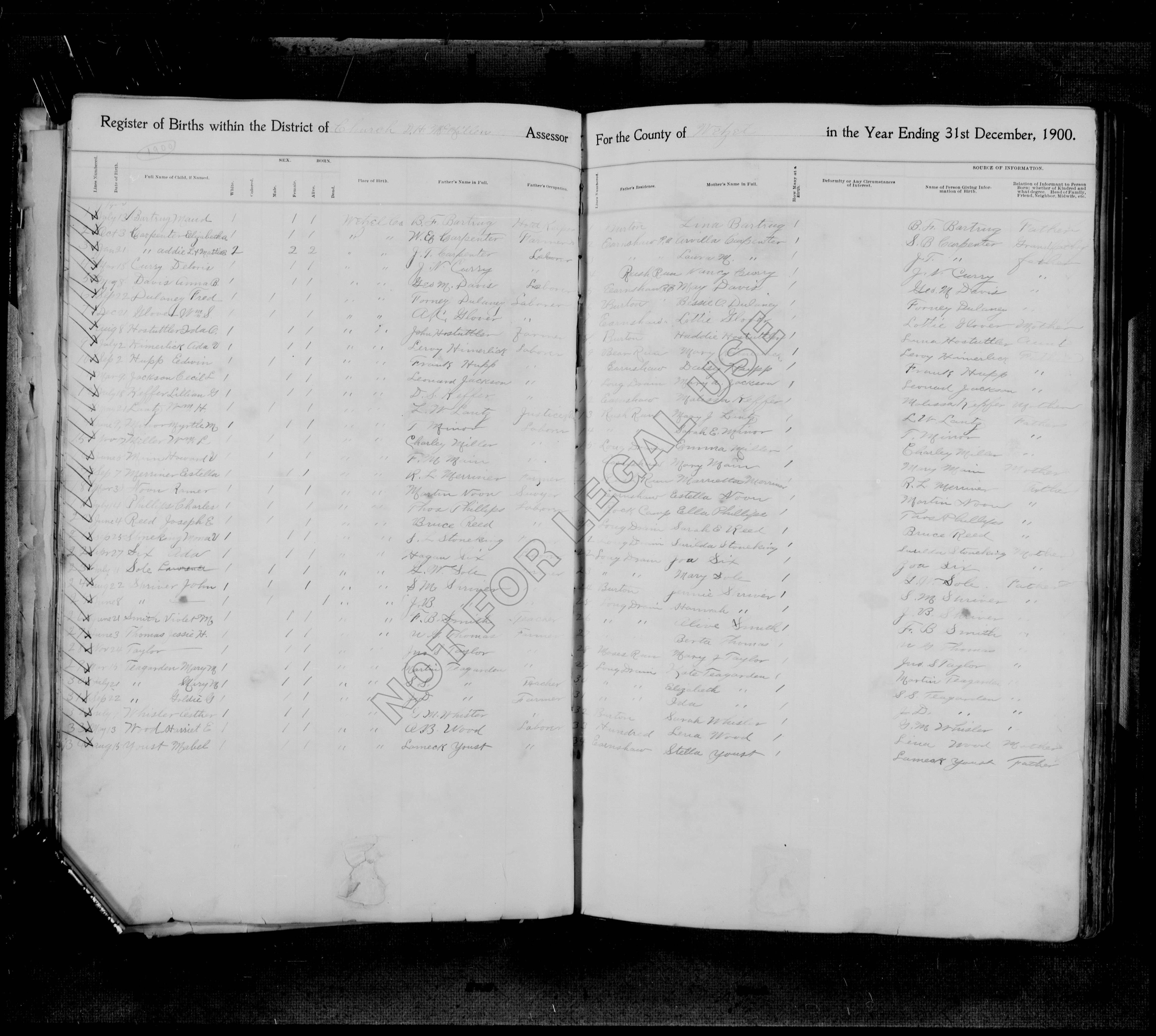 Record Image