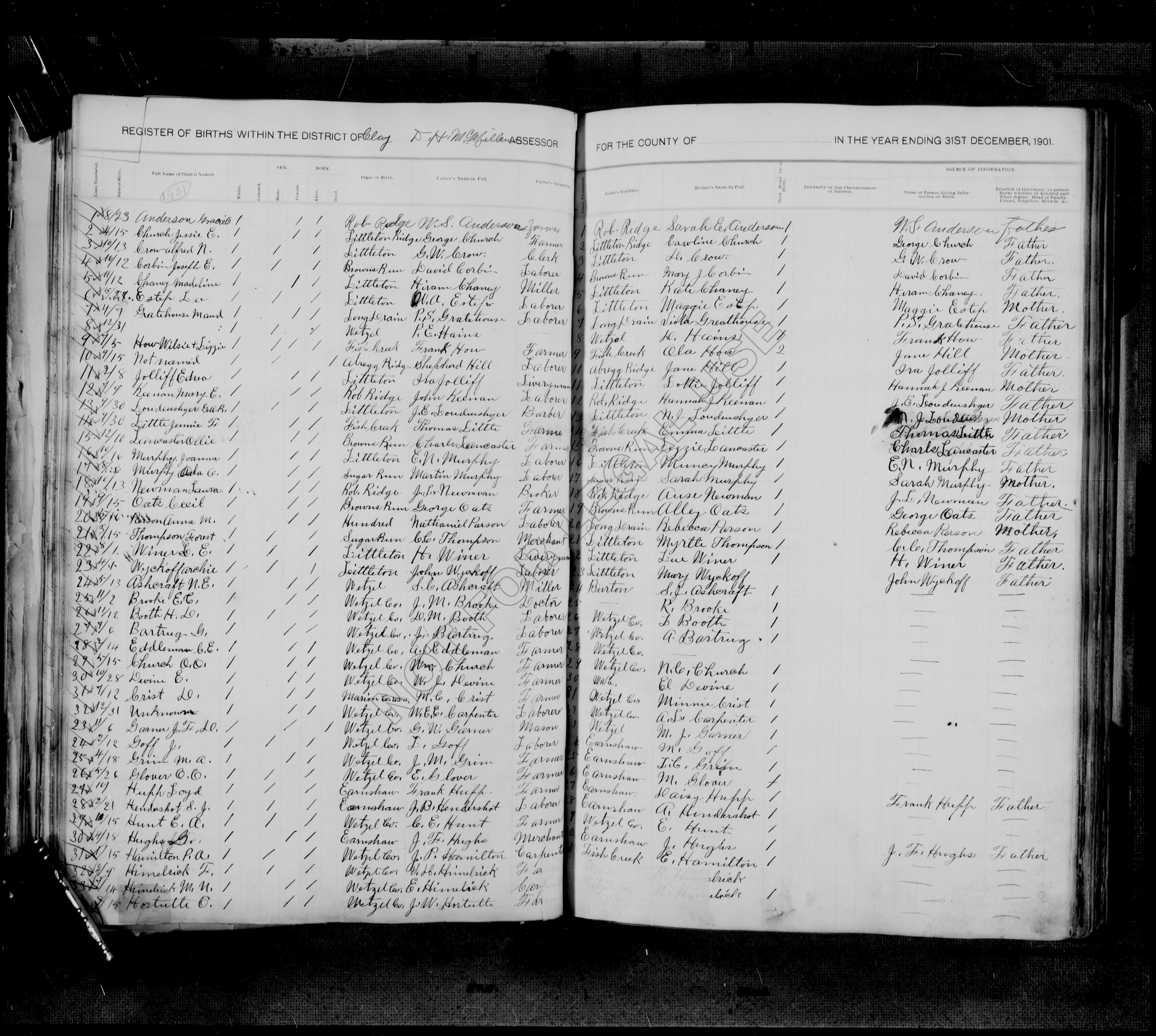 Record Image