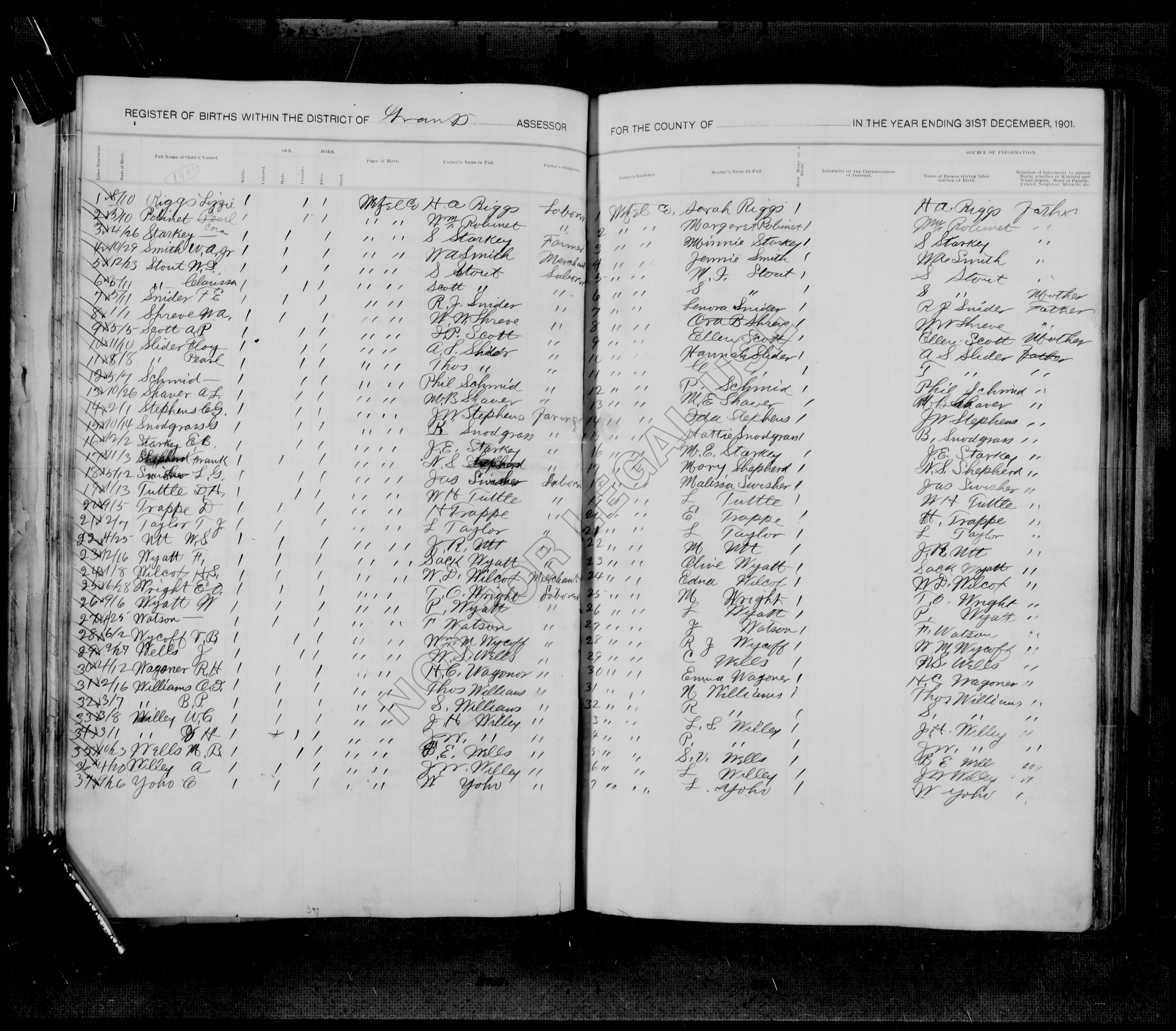 Record Image