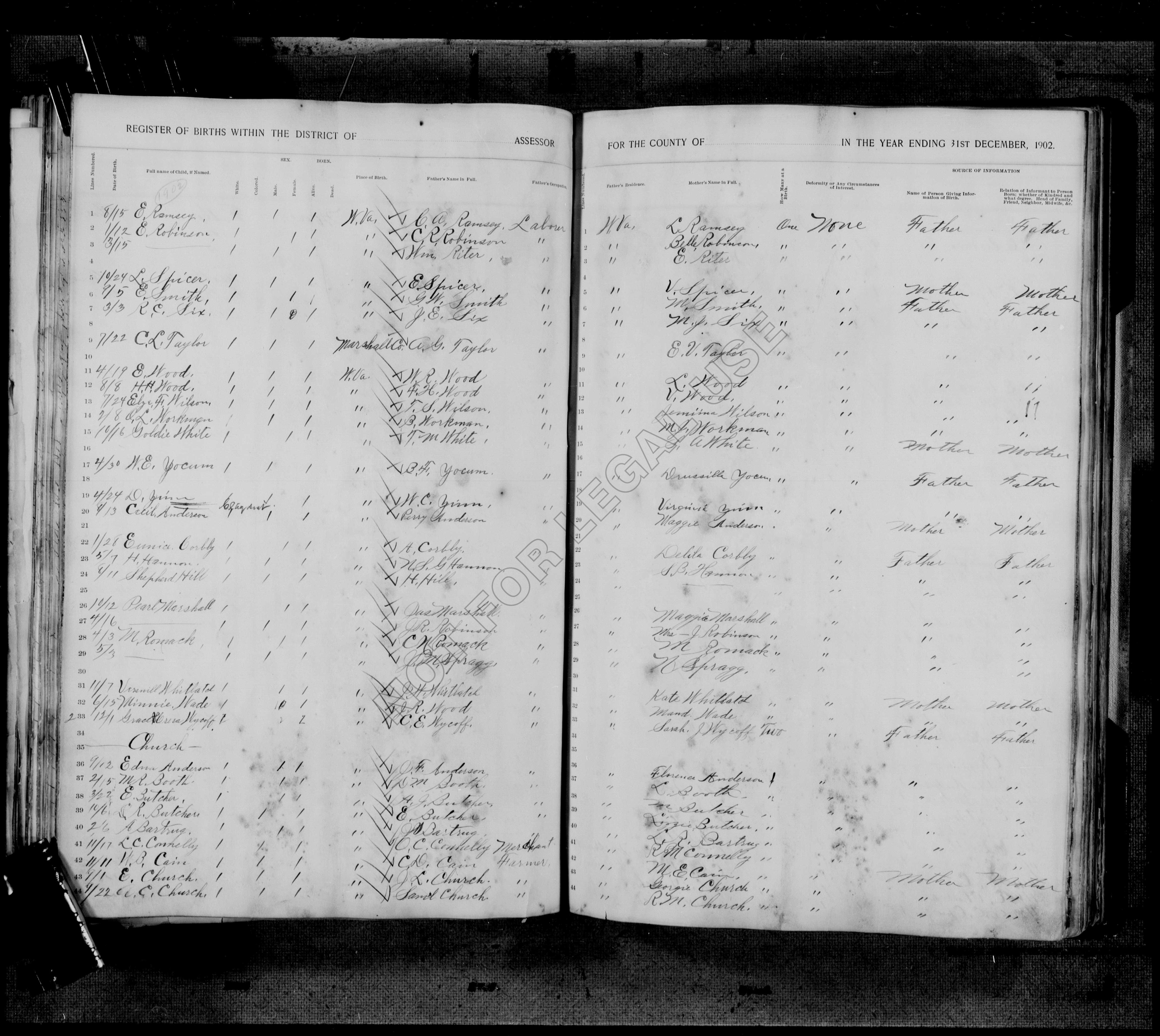 Record Image