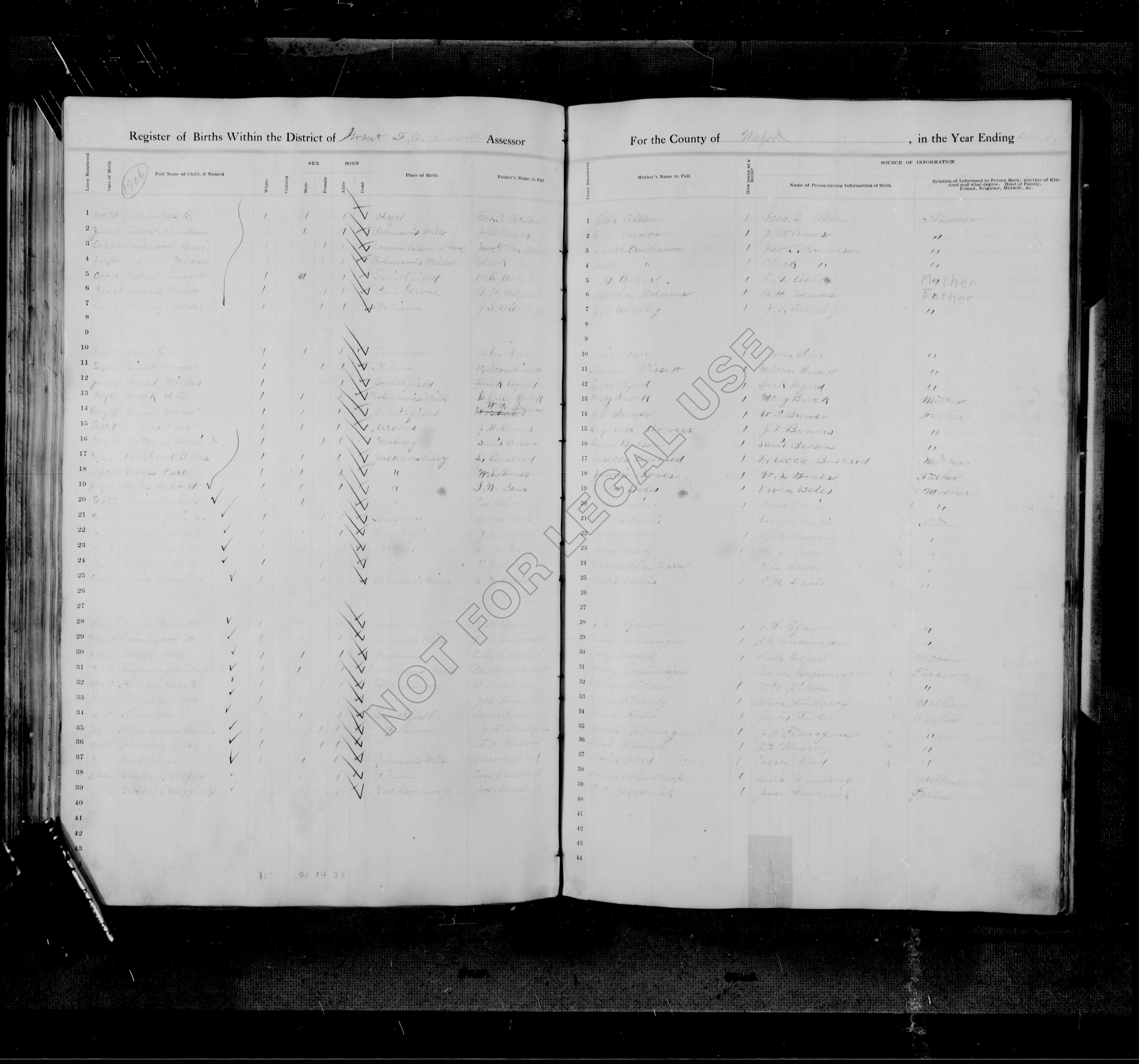 Record Image
