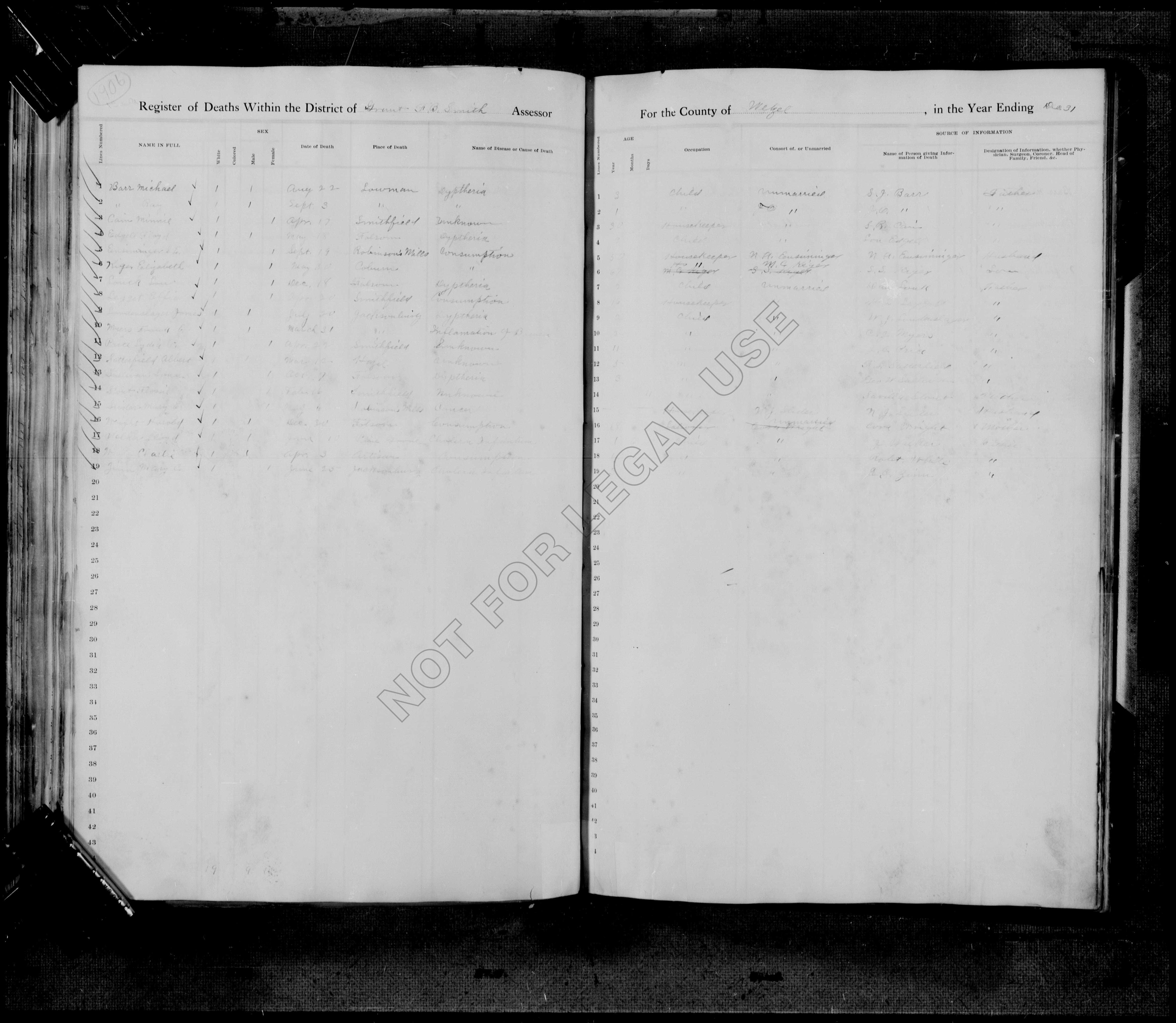 Record Image