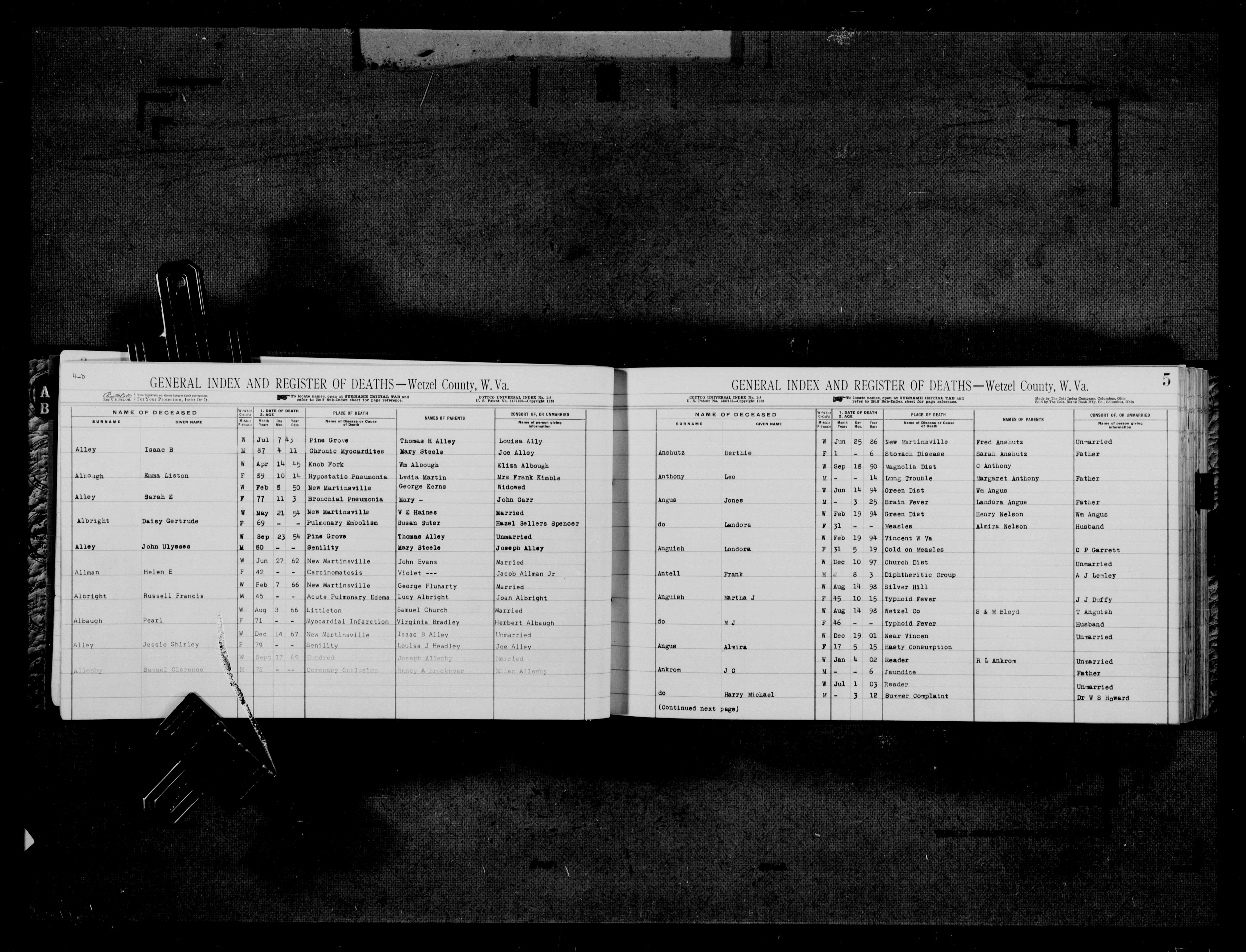 Record Image