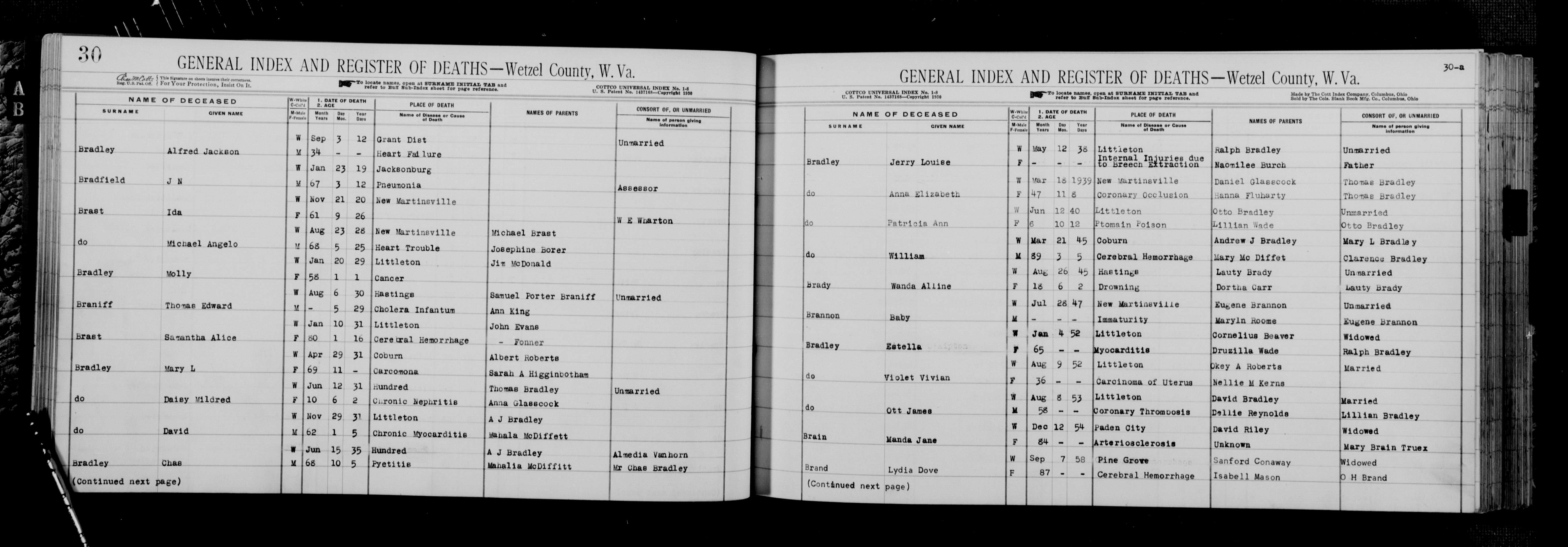 Record Image