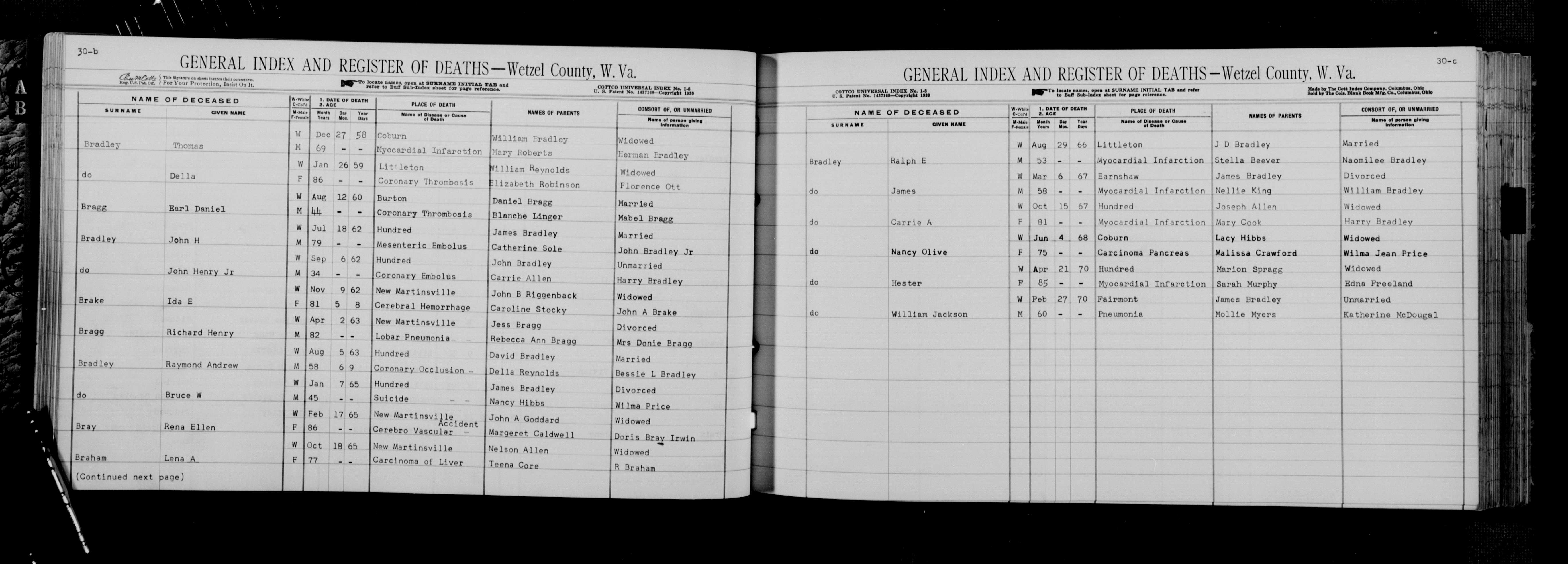 Record Image