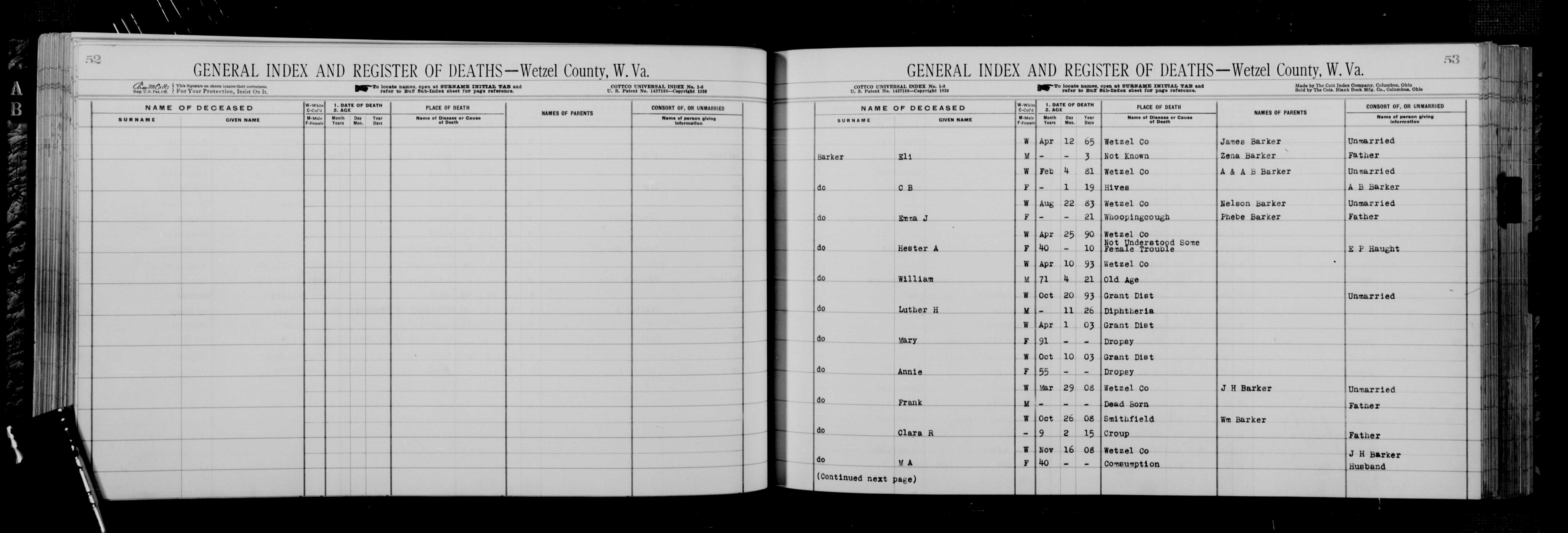 Shreve Cemetery, Arch's Fork Wetzel County WVGen