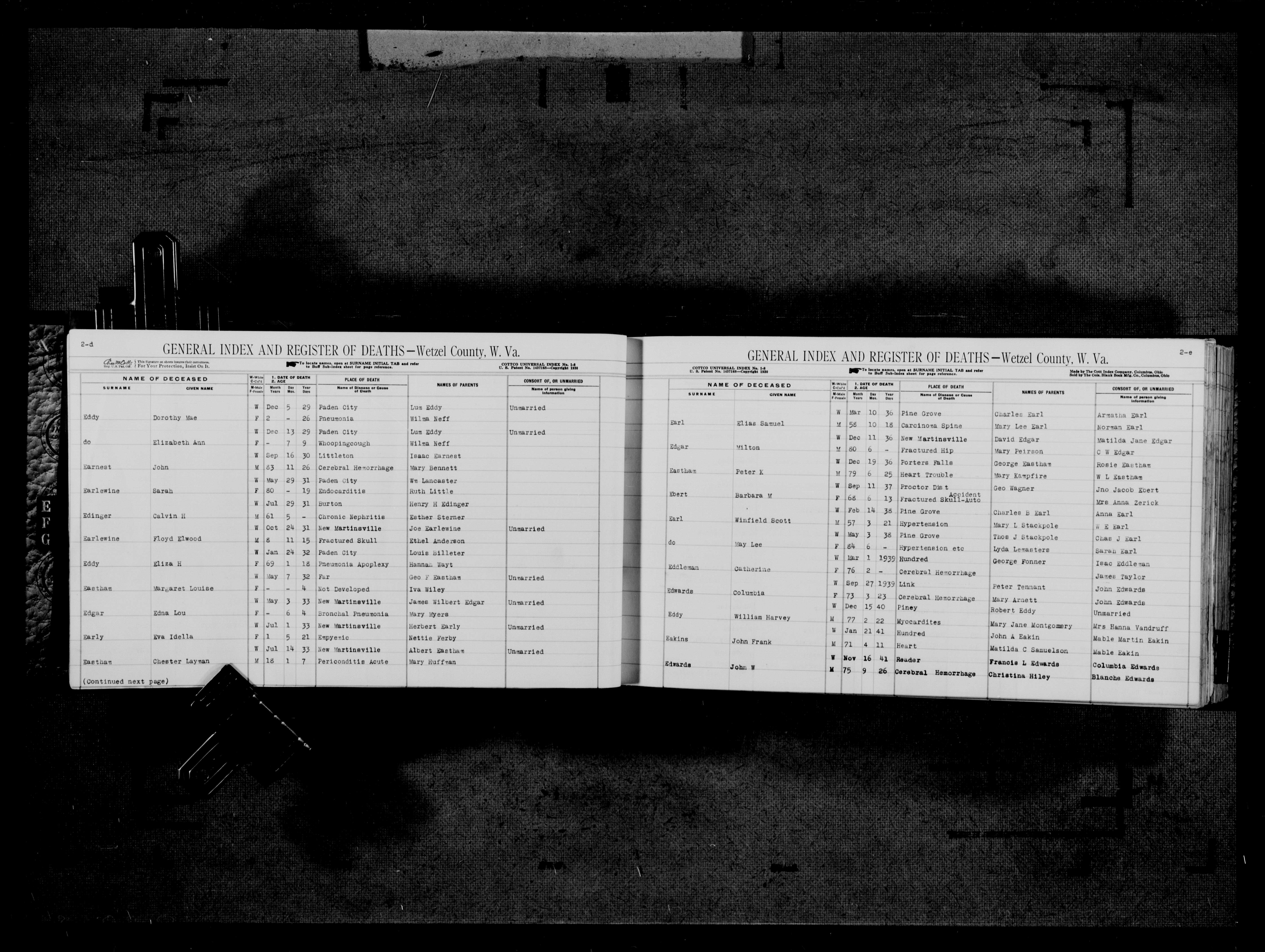 Record Image