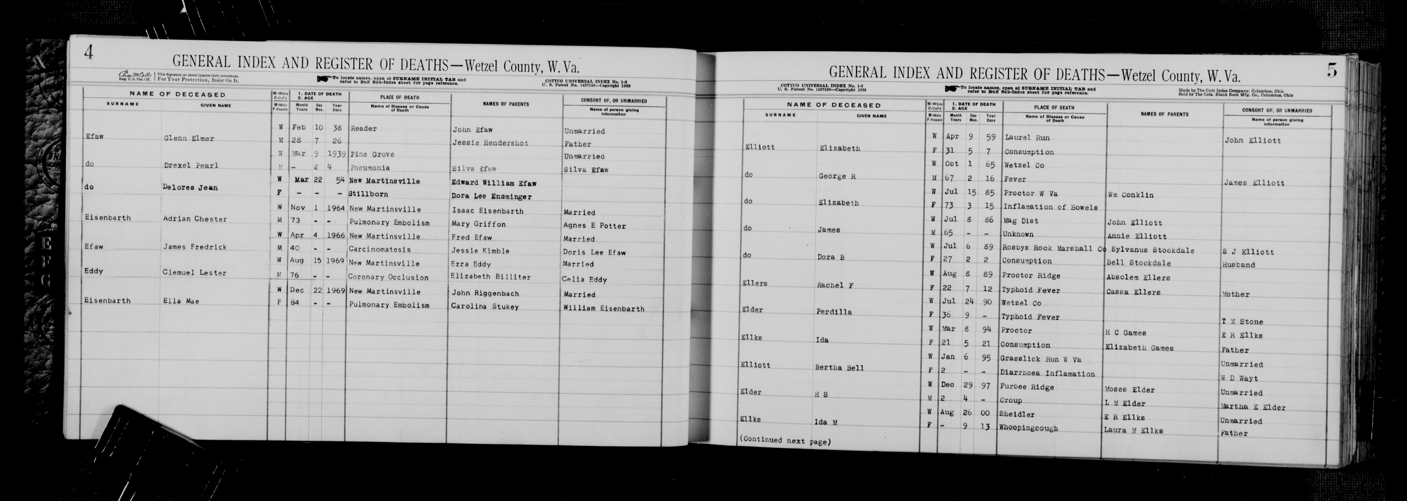 Record Image
