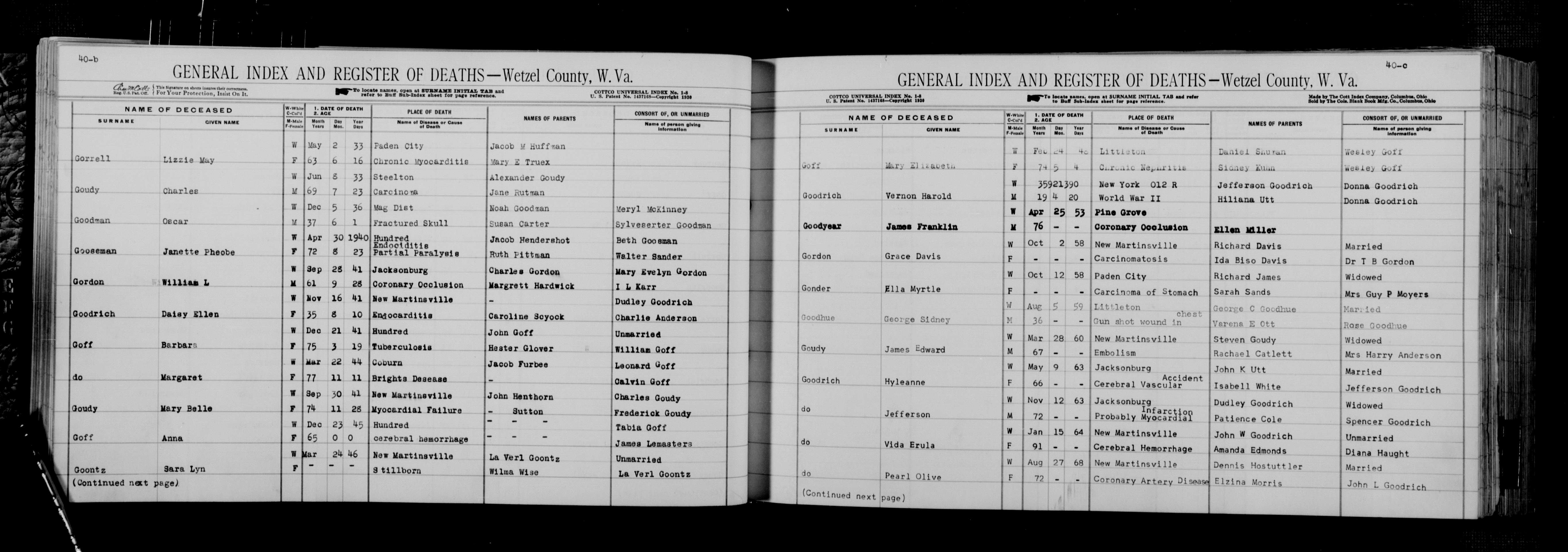 Record Image