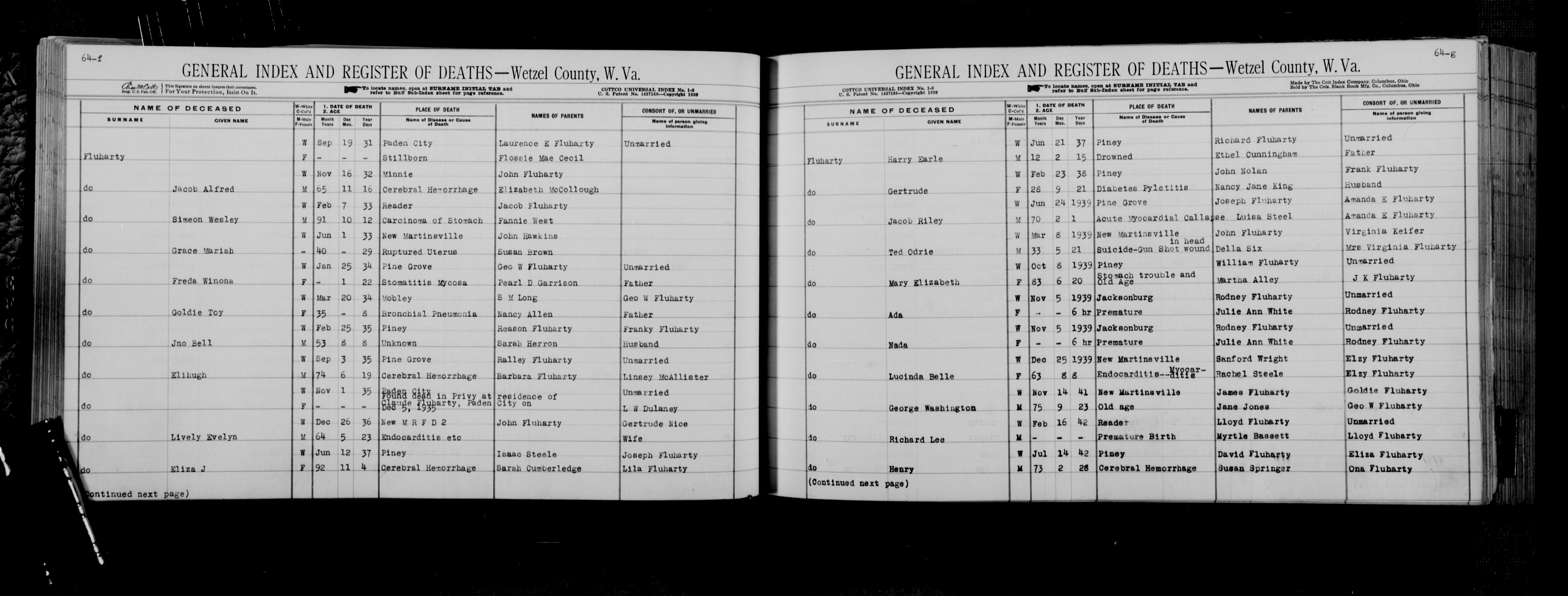 Record Image