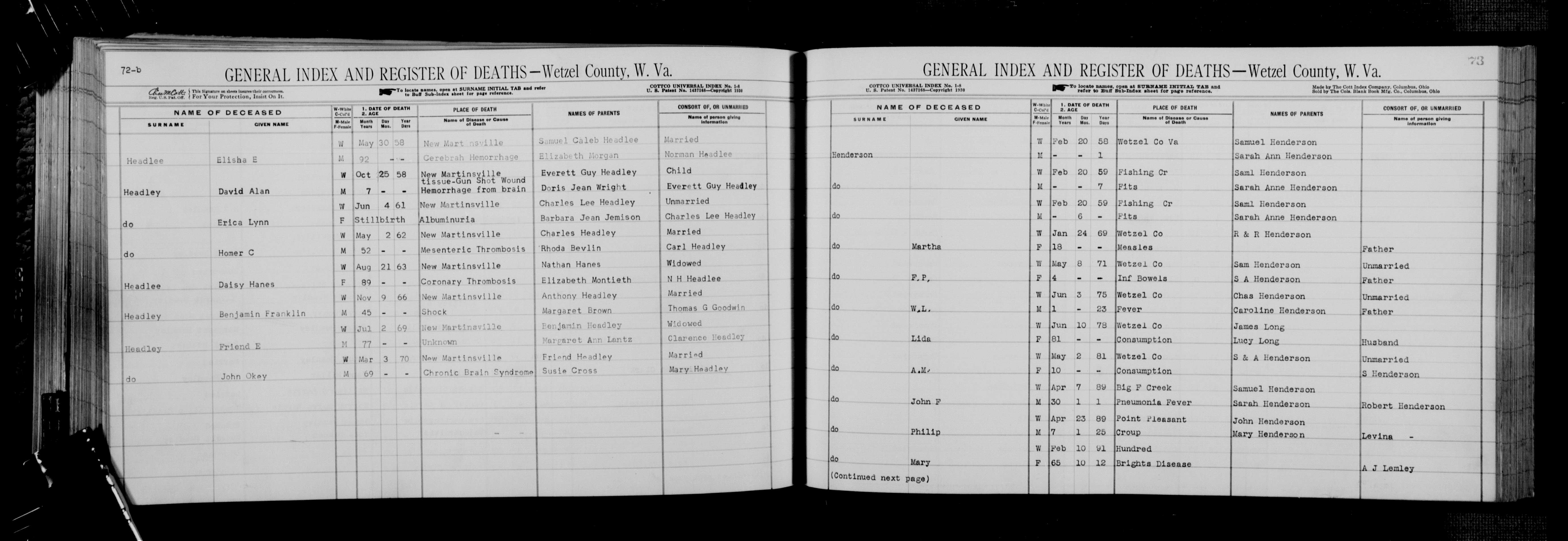 Record Image