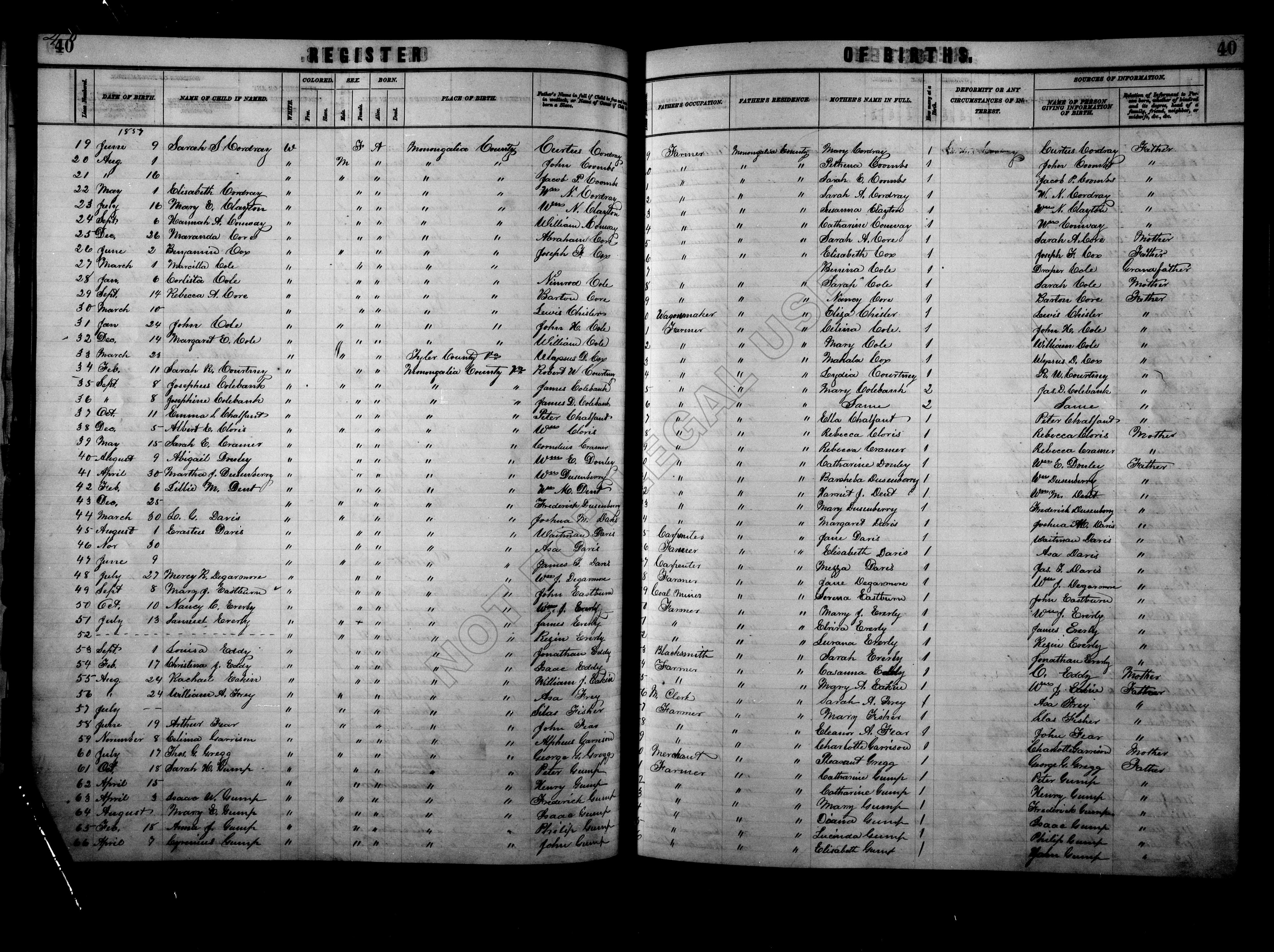 Record Image